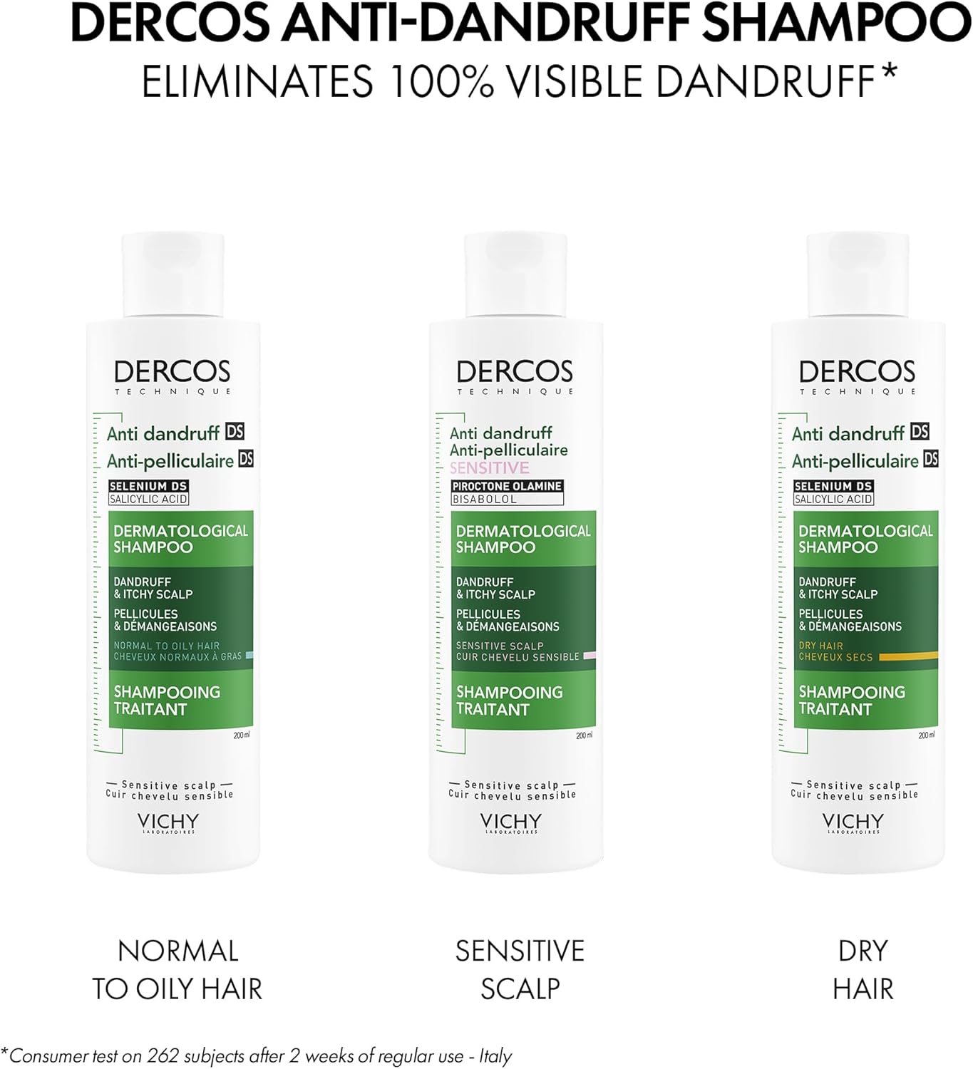 Vichy Dercos Anti Dandruff Shampoo for Sensitive Scalp 200ml - Image 7