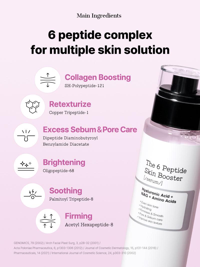 COSRX The 6 Peptide Skin Booster 150ml - Image 3