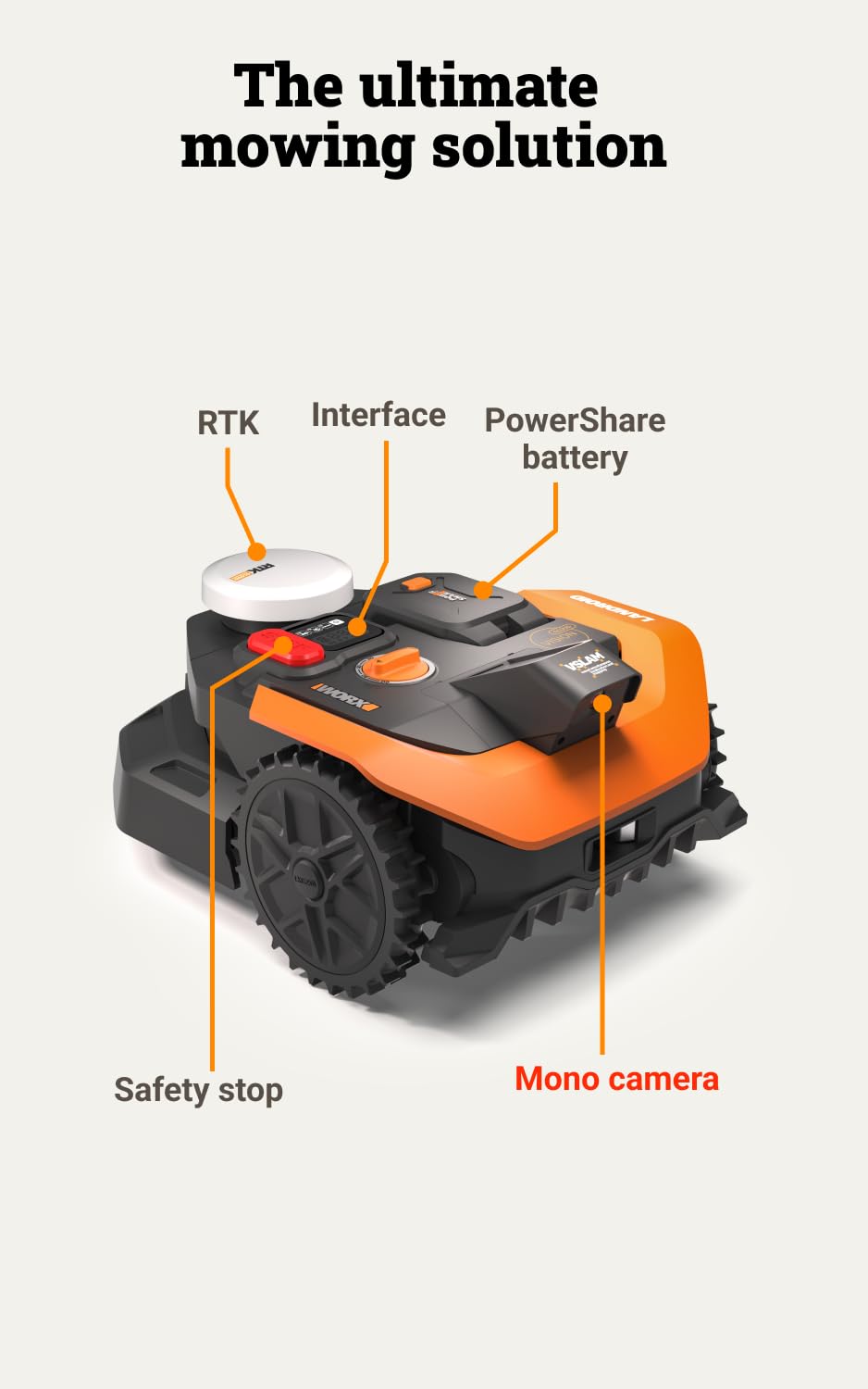 WORX Landroid Vision Cloud WR303E 2WD Robotic Lawn Mower - Image 8