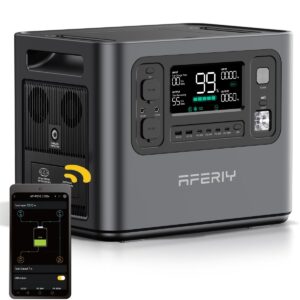 P210 Solar Generator 2048Wh Portable Power Station 2400W