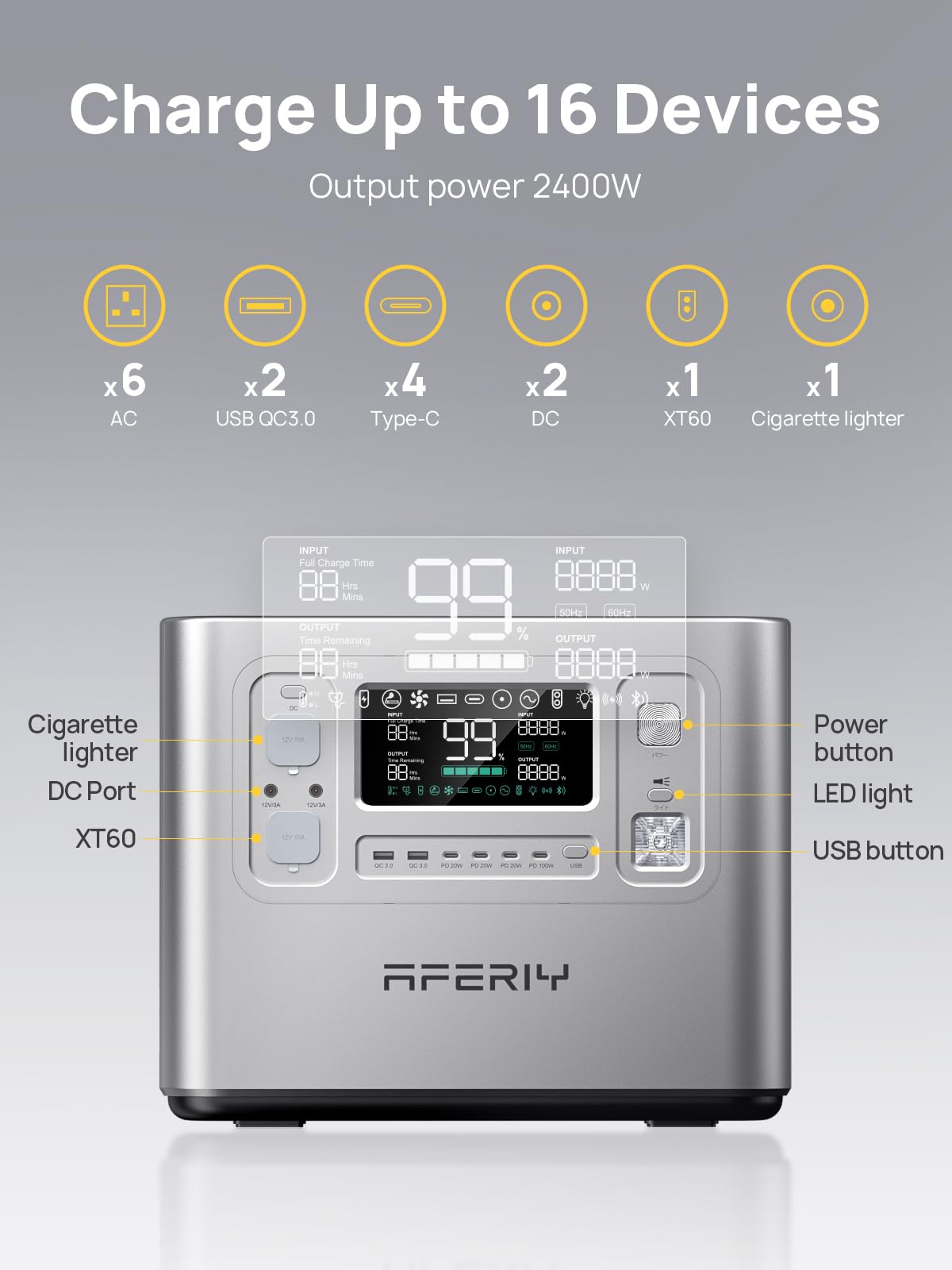 2048WH 2400W Portable Power Station - LiFePO4 Battery Solar Generator for Home Backup & Camping - Image 6