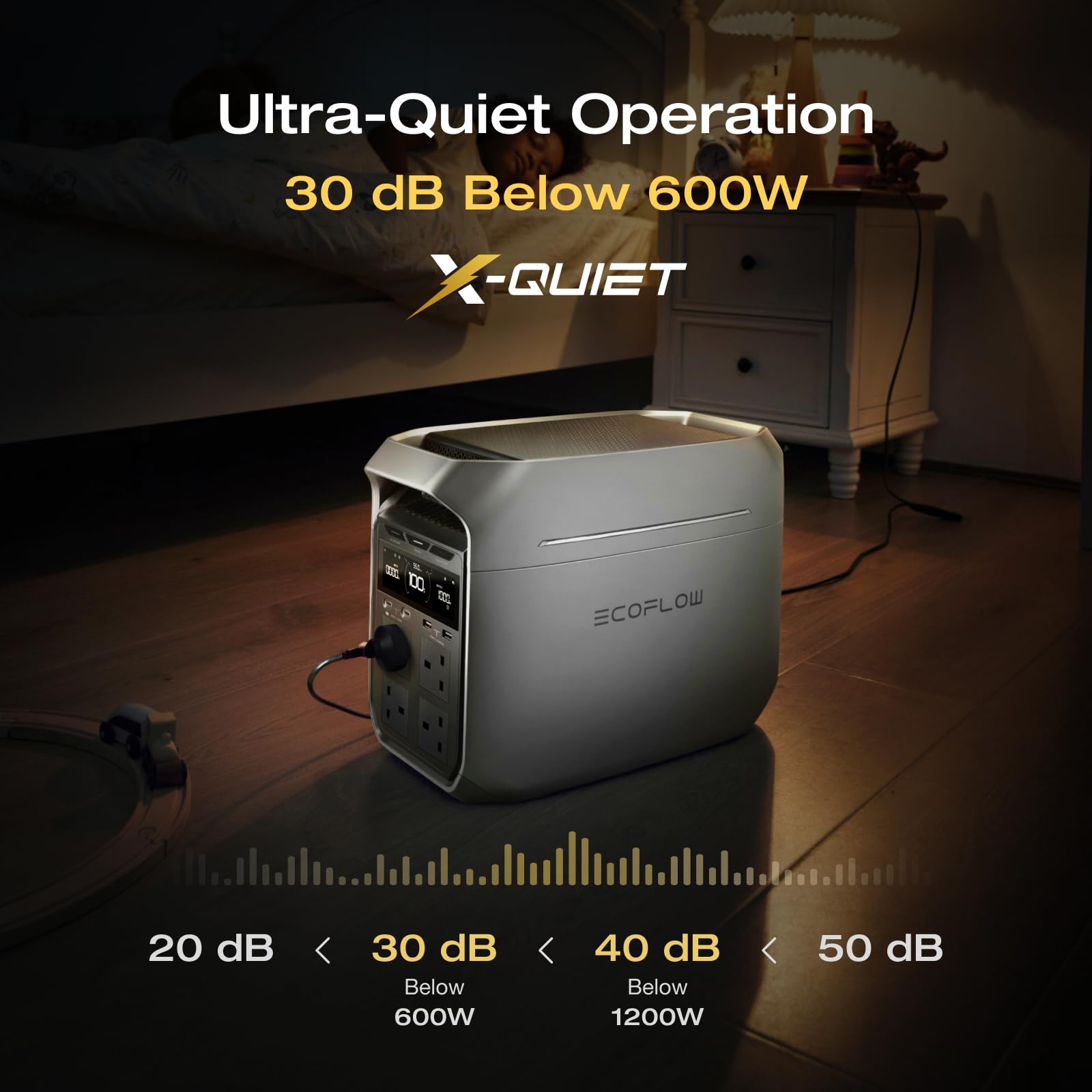 1024WH 1024W Portable Power Station - LiFePO4 Battery Solar Generator for Home Backup - Image 4
