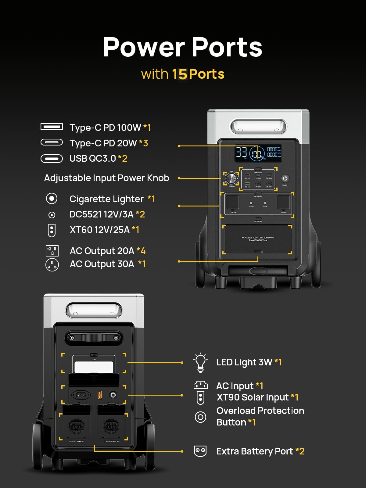 3840Wh Portable Power Station,Expandable Solar Generator to 11520Wh - Image 8