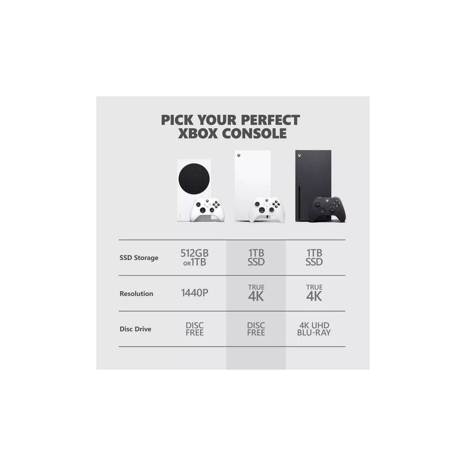 Xbox Series X 1TB Digital Console - White - Image 5