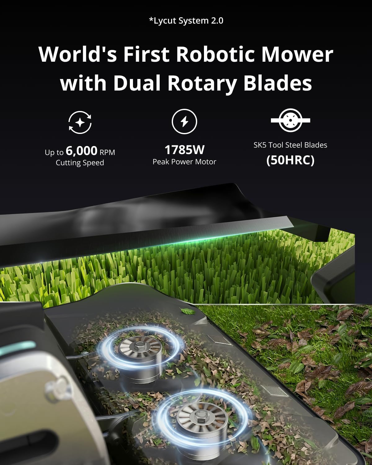 Lymow One Plus Robot Lawn Mower Wire-Free with RTK and Vision Navigation, 100% (45°) Slope Climbing, 1.1 Acres Daily Coverage, 16-Inch Dual-Blade - Image 2