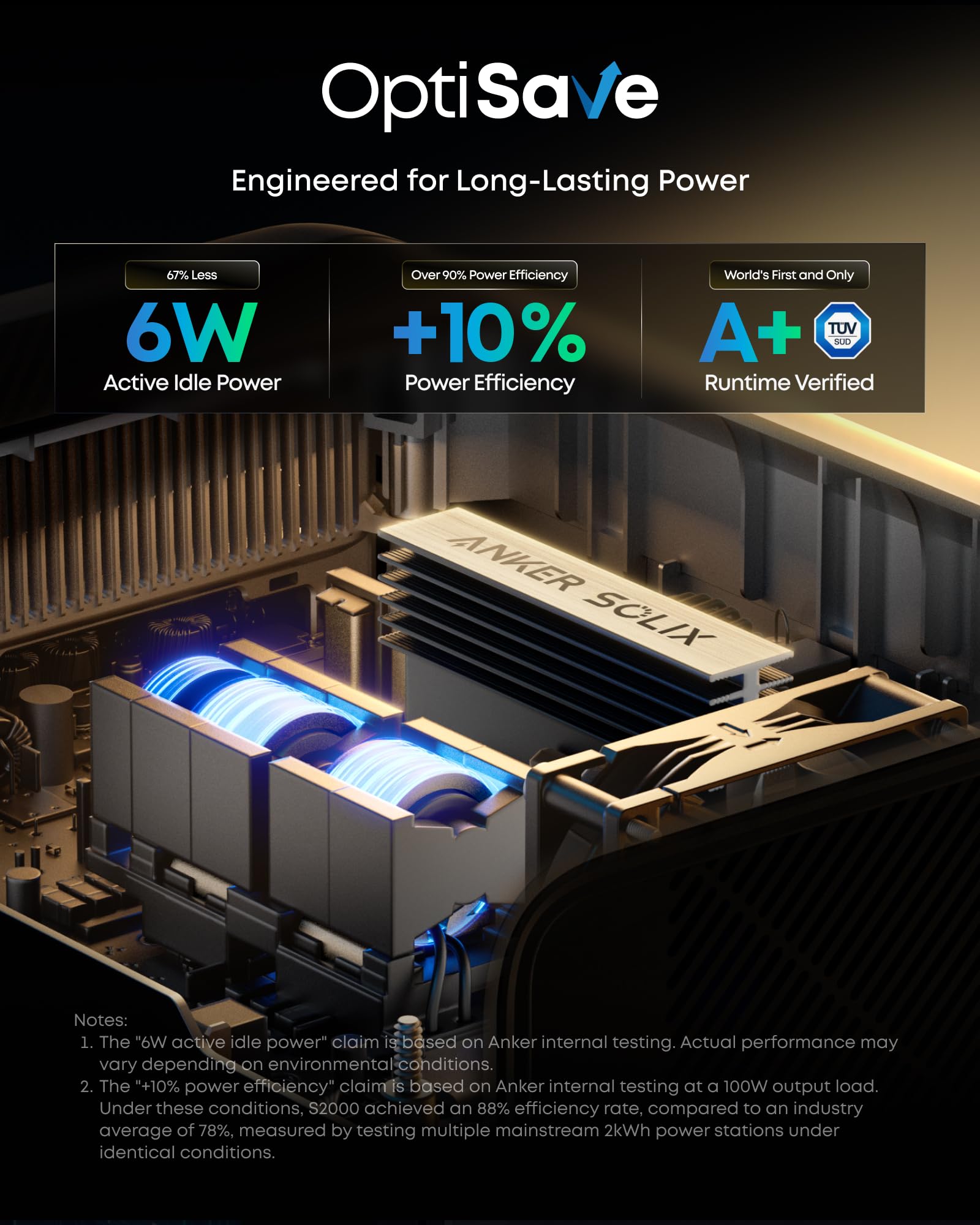 S2000 Portable Power Station, 2,010Wh, 3,000W Peak, Home Backup - Image 3