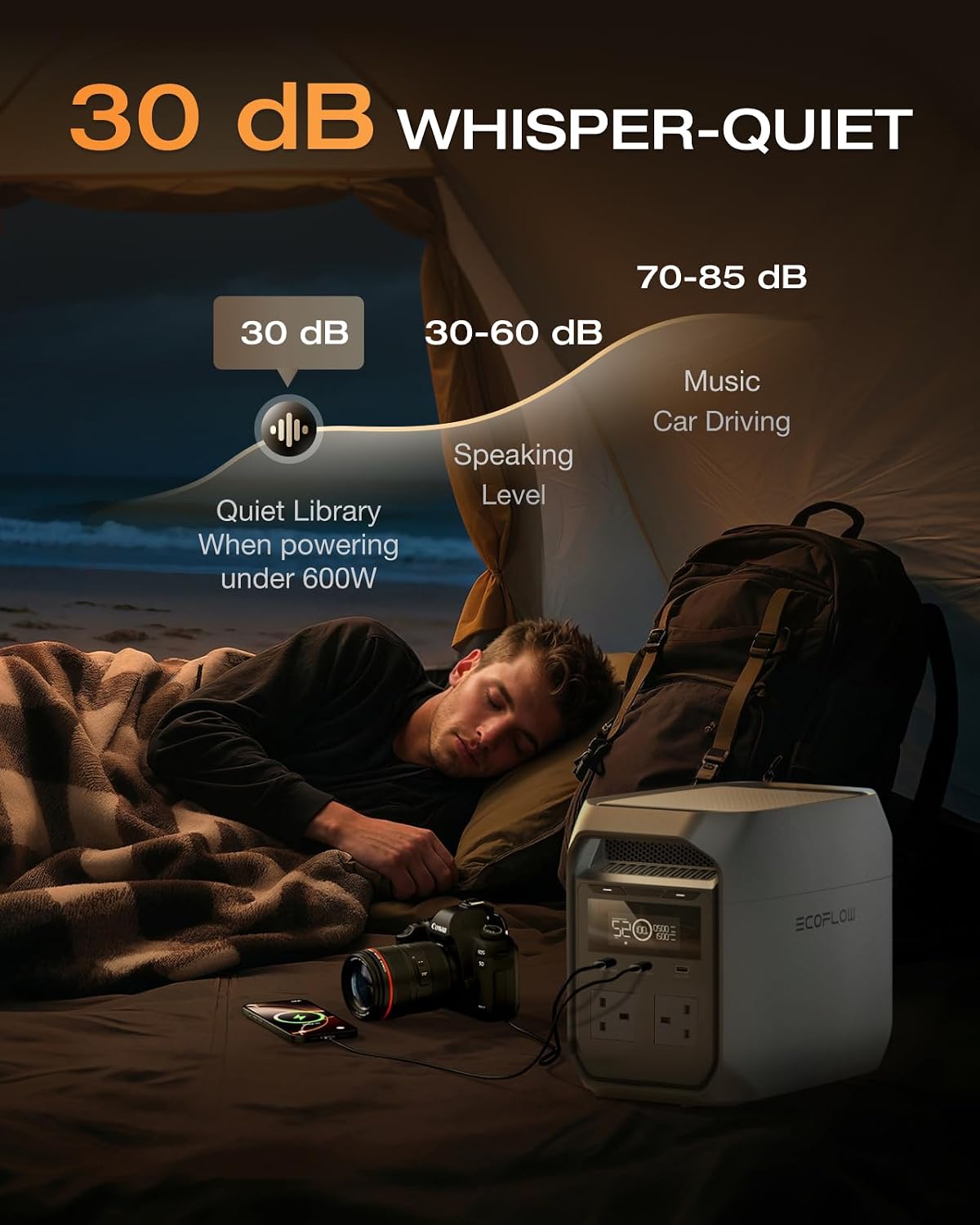 Portable Power Station 1800W LiFePO4 Solar Generator with UPS & Fast Charging - Image 4