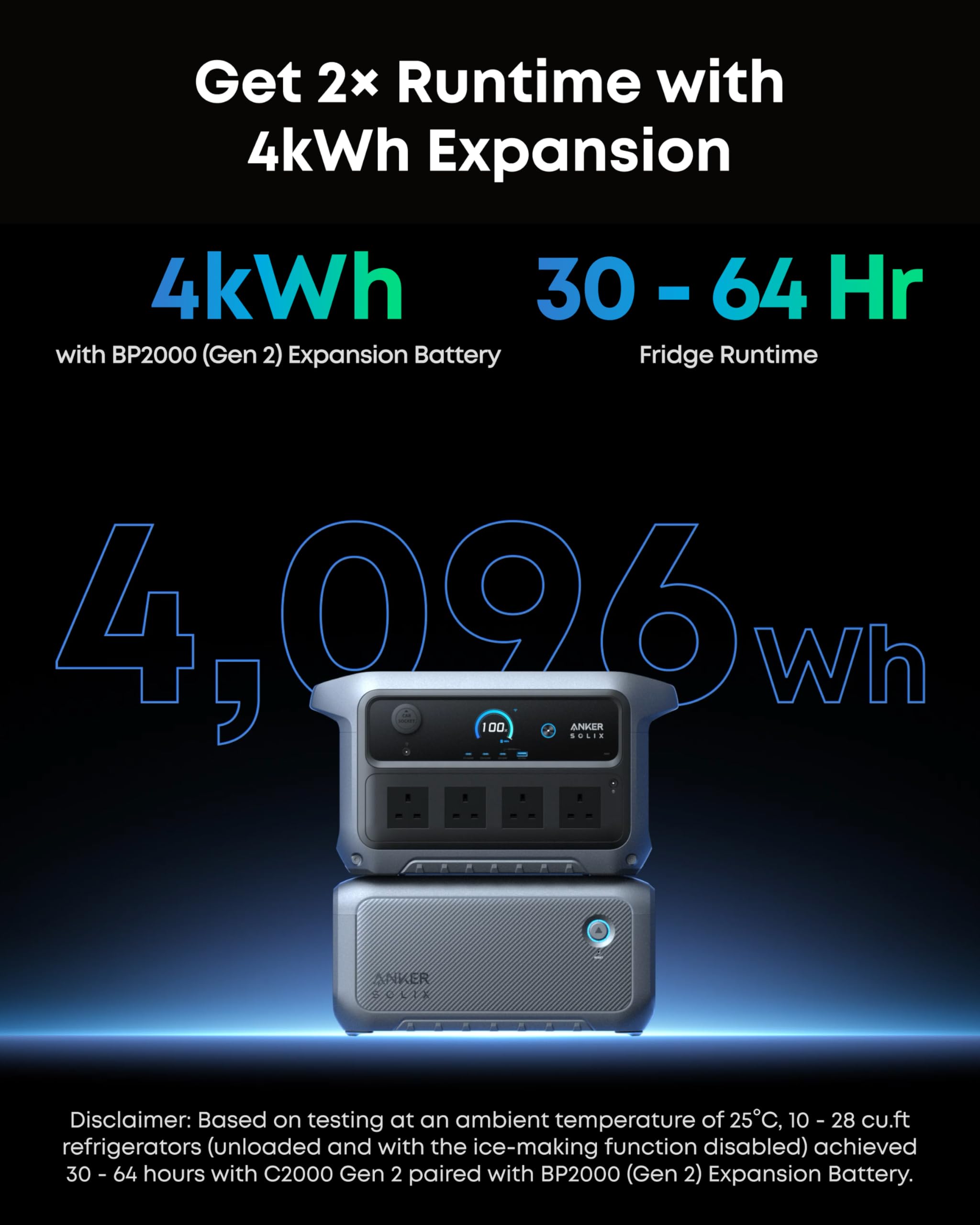 2048WH 2400W Portable Power Station - Solar Generator for Home Backup & Camping - Image 6