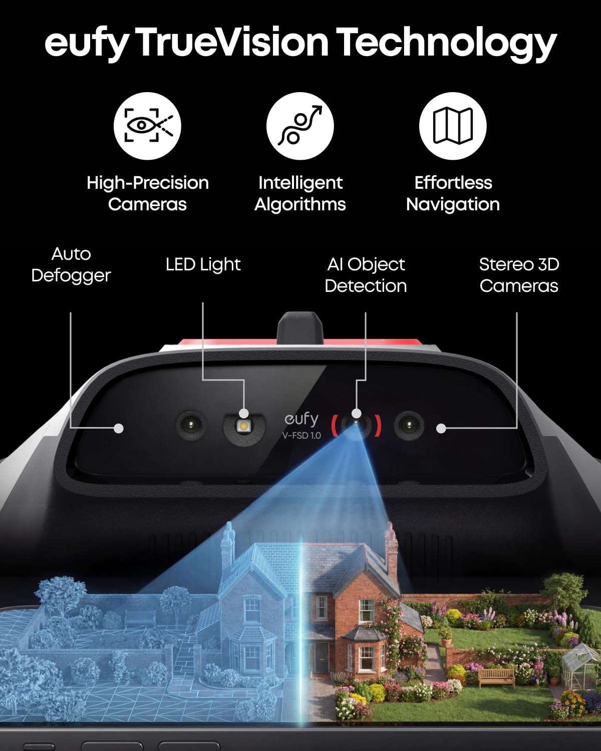 eufy Robot Lawn Mower, C15 without Boundary with Garage, 500 m2 Coverage - Image 3