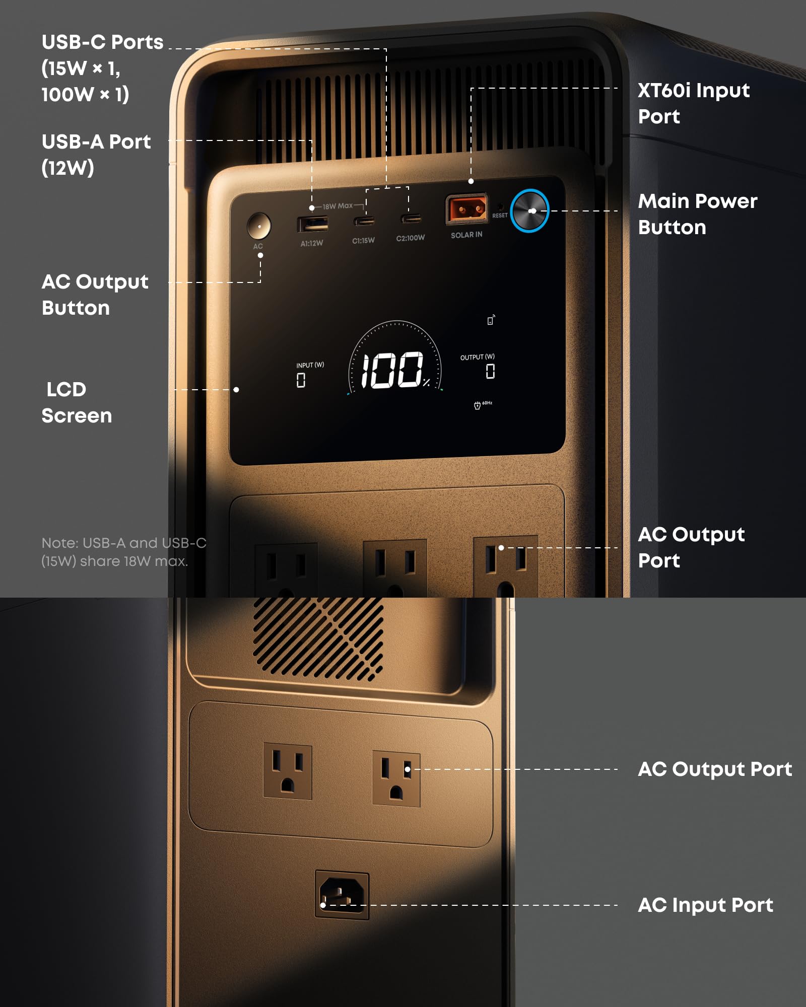 S2000 Portable Power Station, 2,010Wh, 3,000W Peak, Home Backup - Image 9