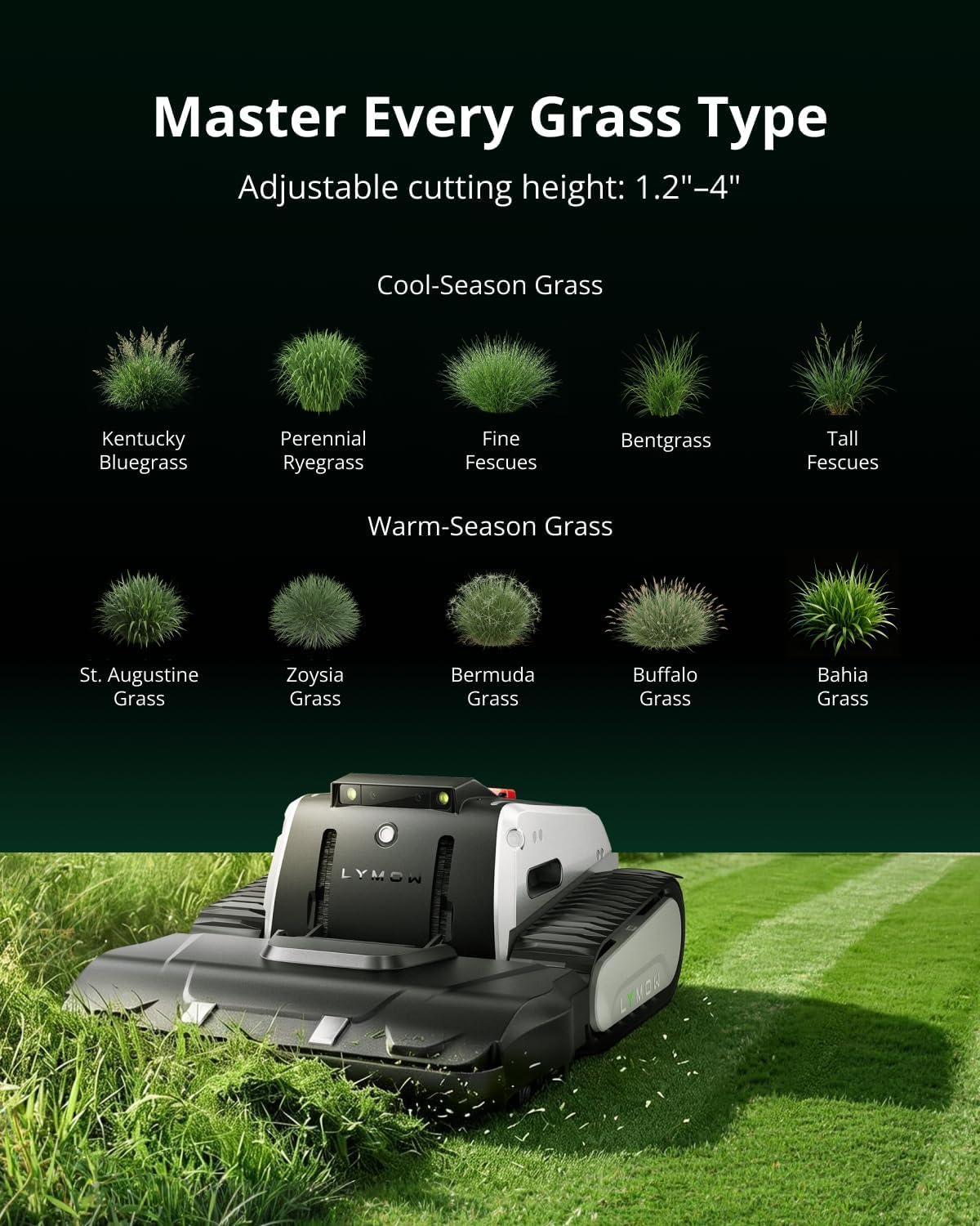 Lymow One Plus Robot Lawn Mower Wire-Free with RTK and Vision Navigation, 100% (45°) Slope Climbing, 1.1 Acres Daily Coverage, 16-Inch Dual-Blade - Image 3
