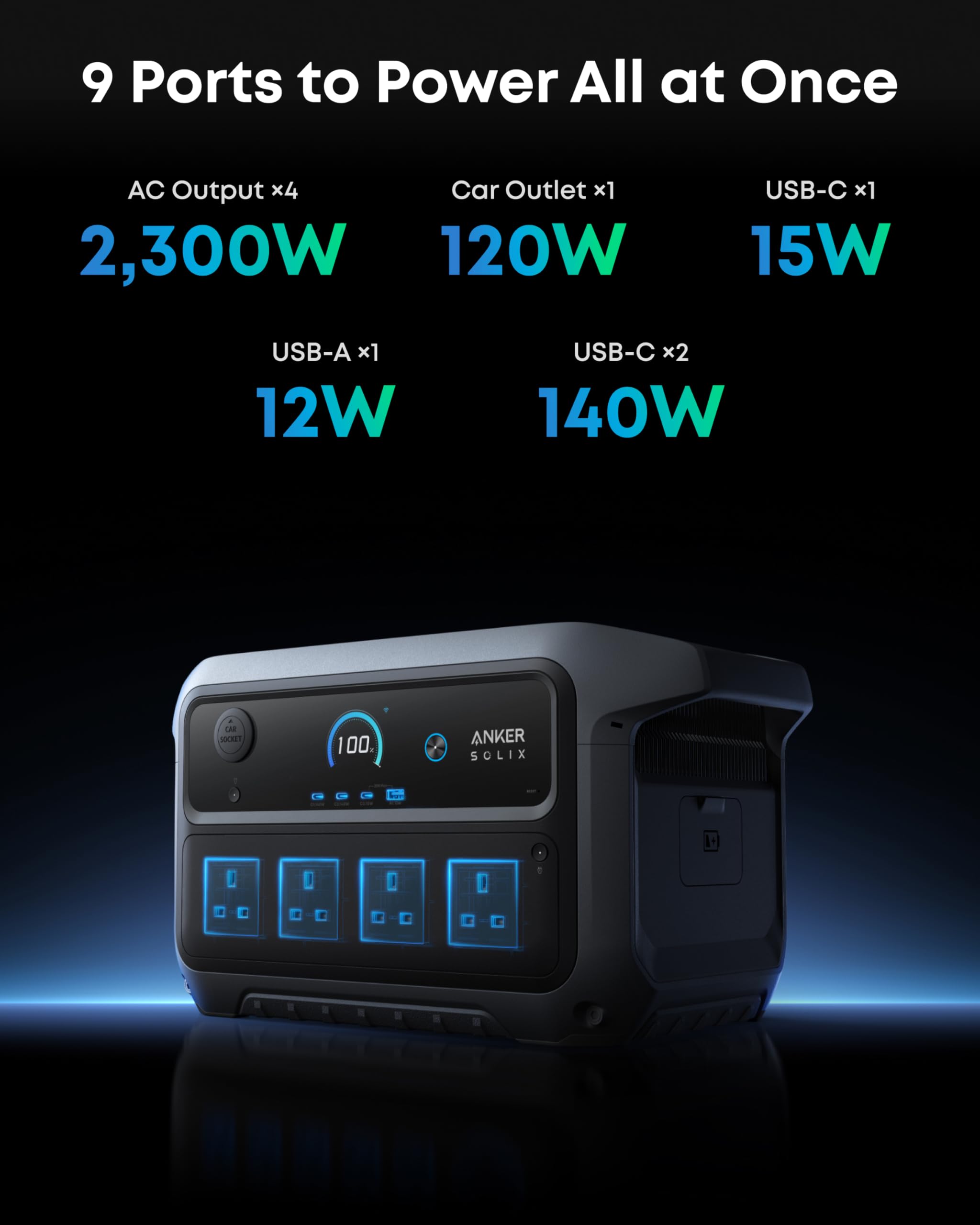 2048WH 2400W Portable Power Station - Solar Generator for Home Backup & Camping - Image 8