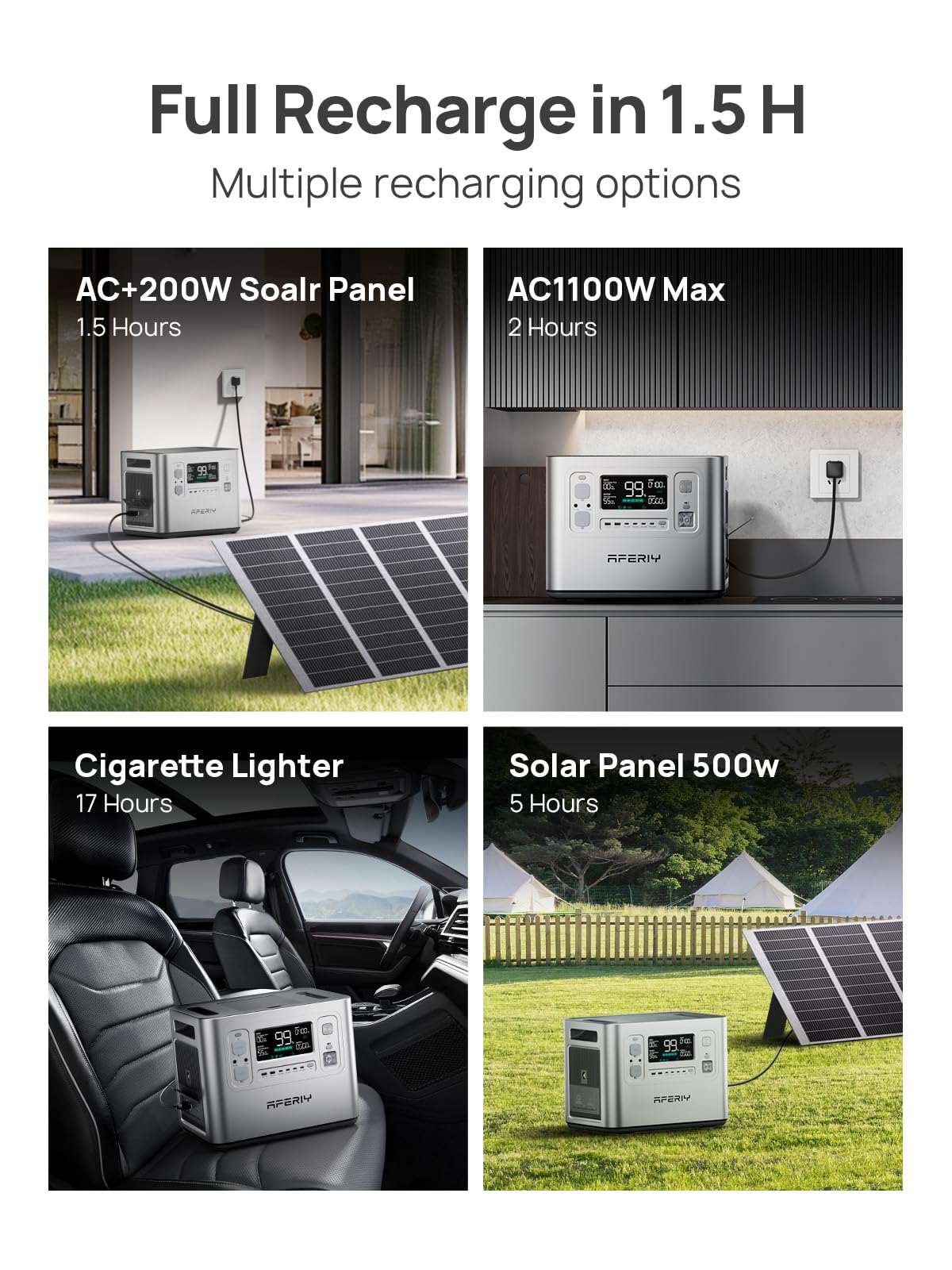 2048WH 2400W Portable Power Station - LiFePO4 Battery Solar Generator for Home Backup & Camping - Image 2
