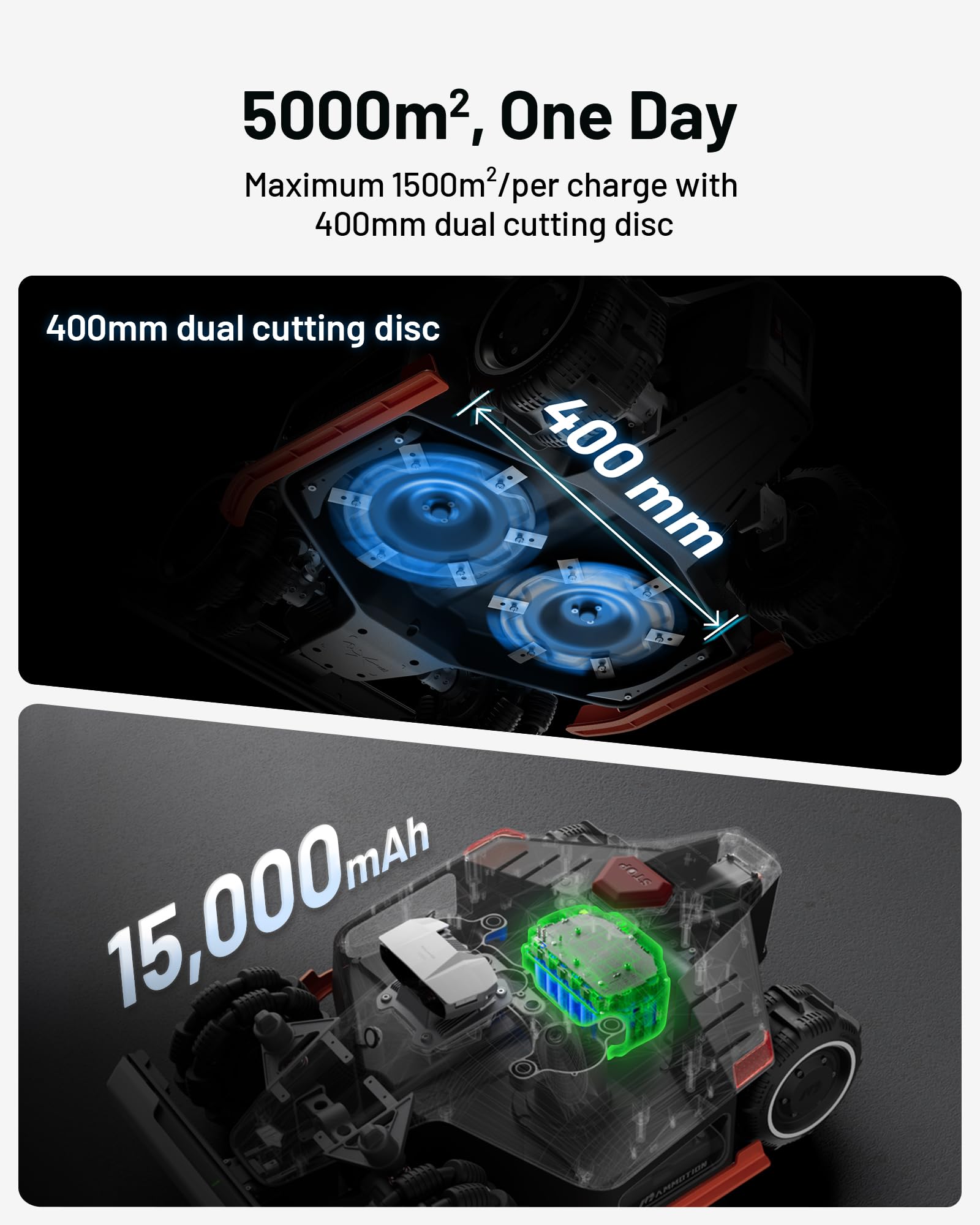 MAMMOTION LUBA 2 AWD 5000X Robot Lawn Mower without Boundary, Recommended 5000 m2, Max. 6000 m2, Auto Mapping UltraSense AI Vision, 80% Gradient - Image 5