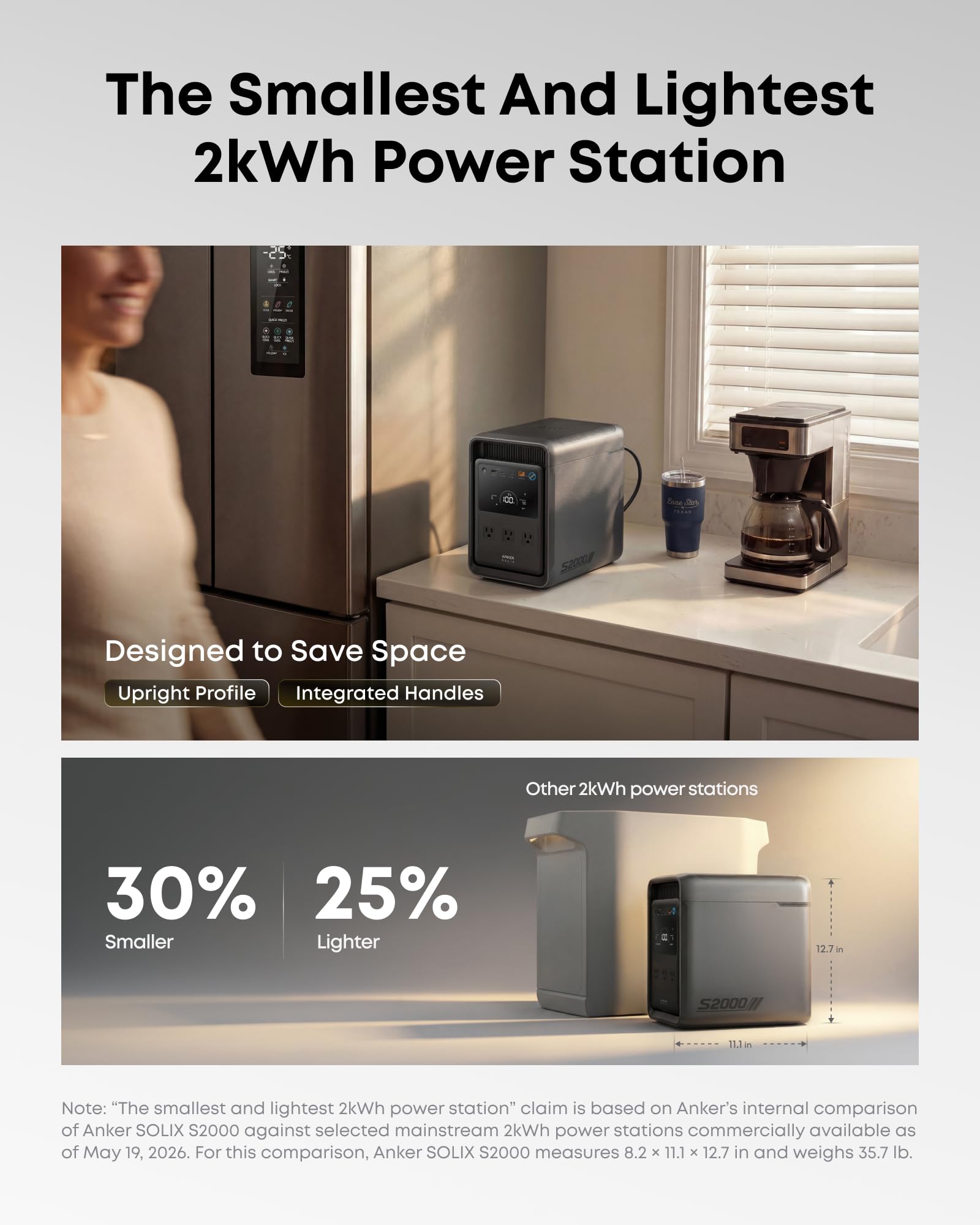S2000 Portable Power Station, 2,010Wh, 3,000W Peak, Home Backup - Image 4
