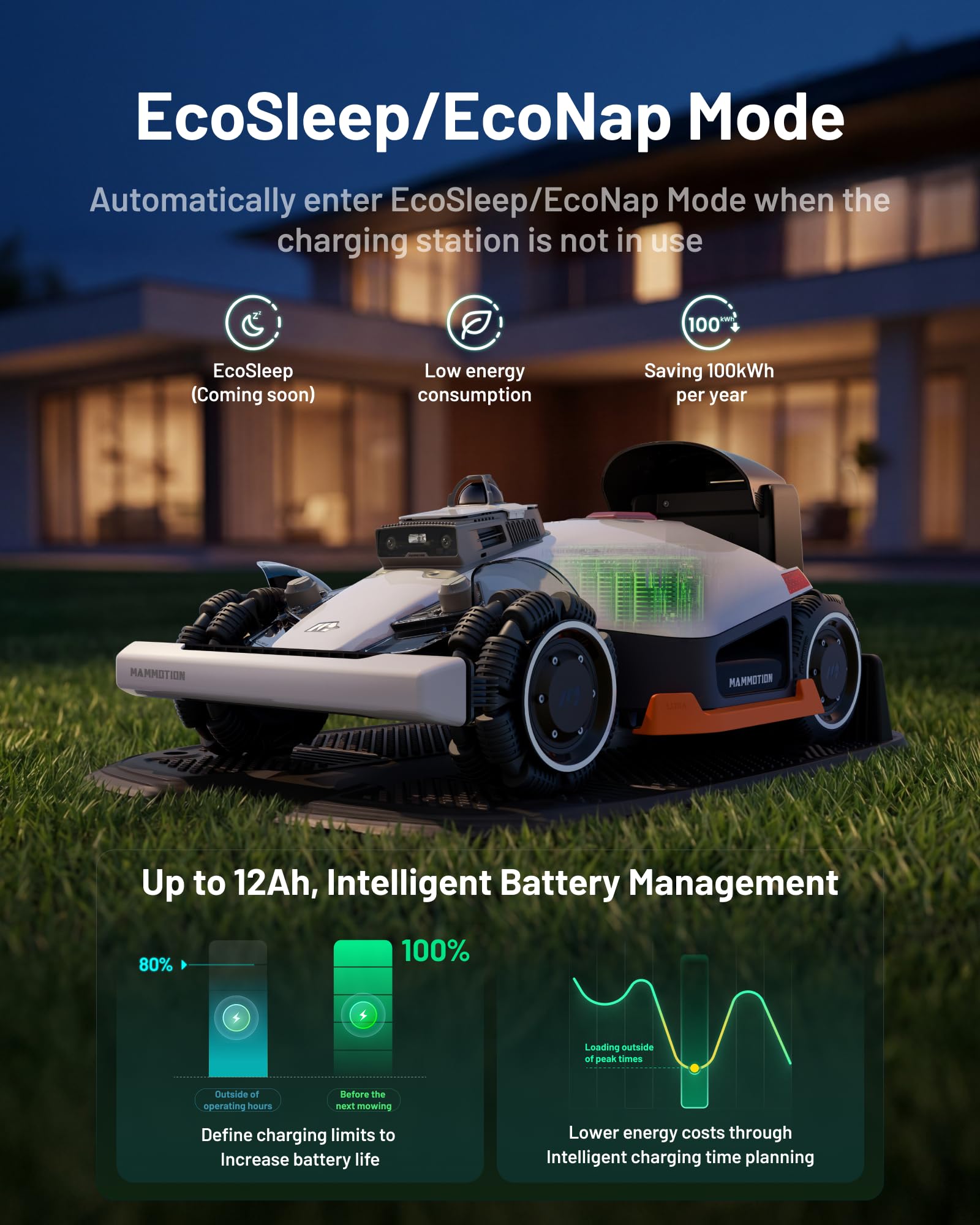 MAMMOTION LUBA 3 AWD 1500 Robotic Lawnmower - Image 10