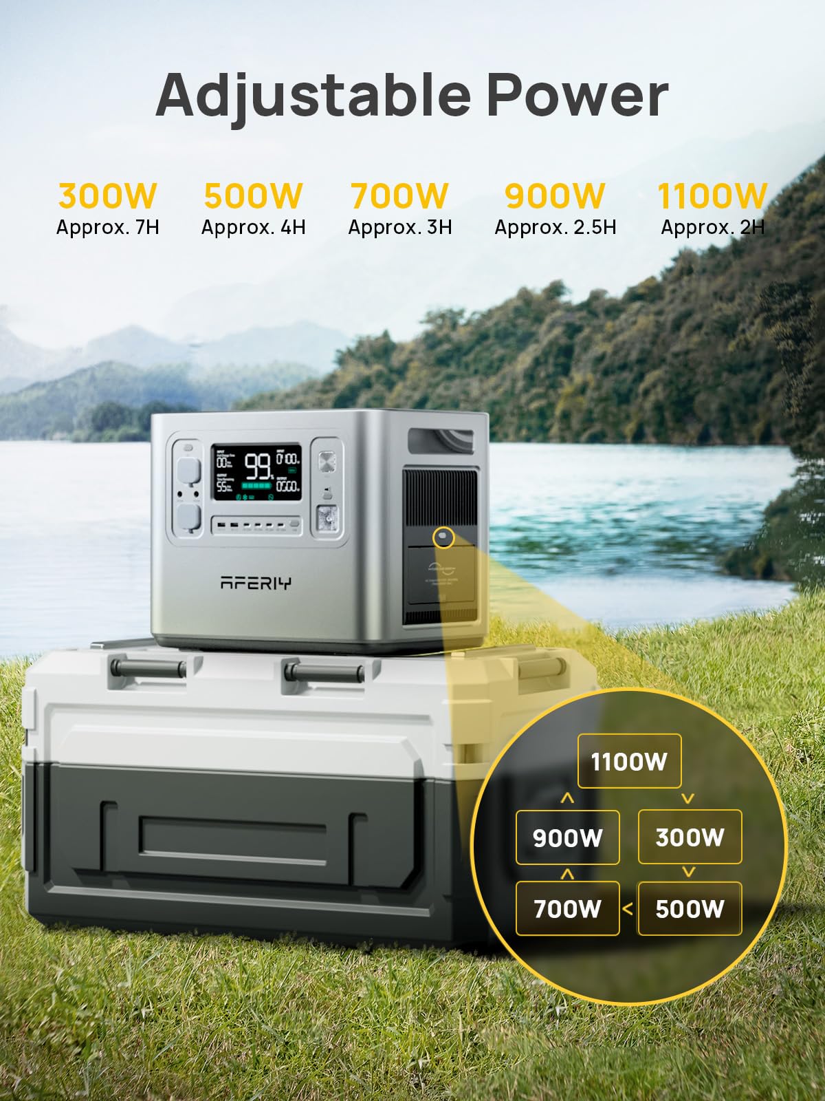 2048WH 2400W Portable Power Station - LiFePO4 Battery Solar Generator for Home Backup & Camping - Image 3