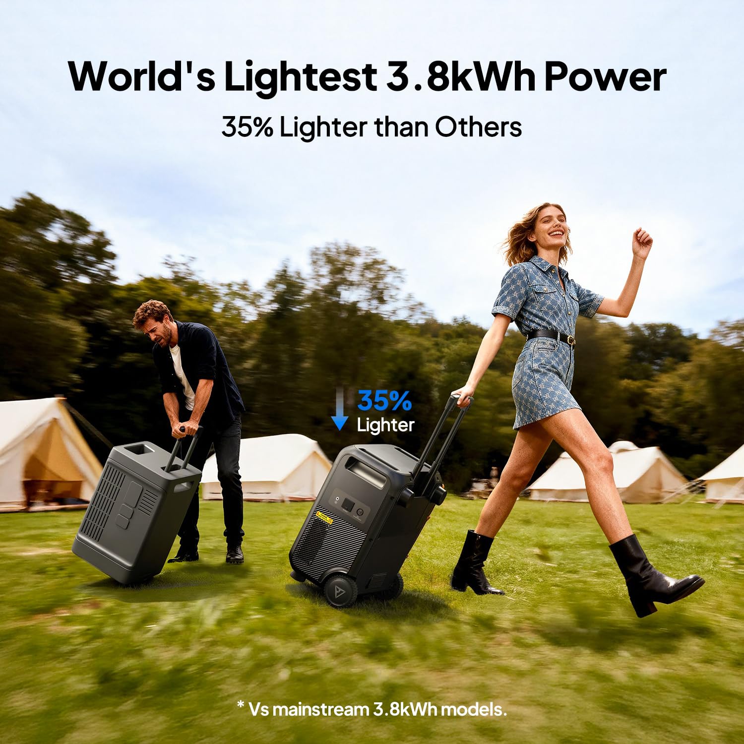3840WH 3840W Portable Power Station - LiFePO4 Battery Solar Generator for Home Backup & Camping - Image 5