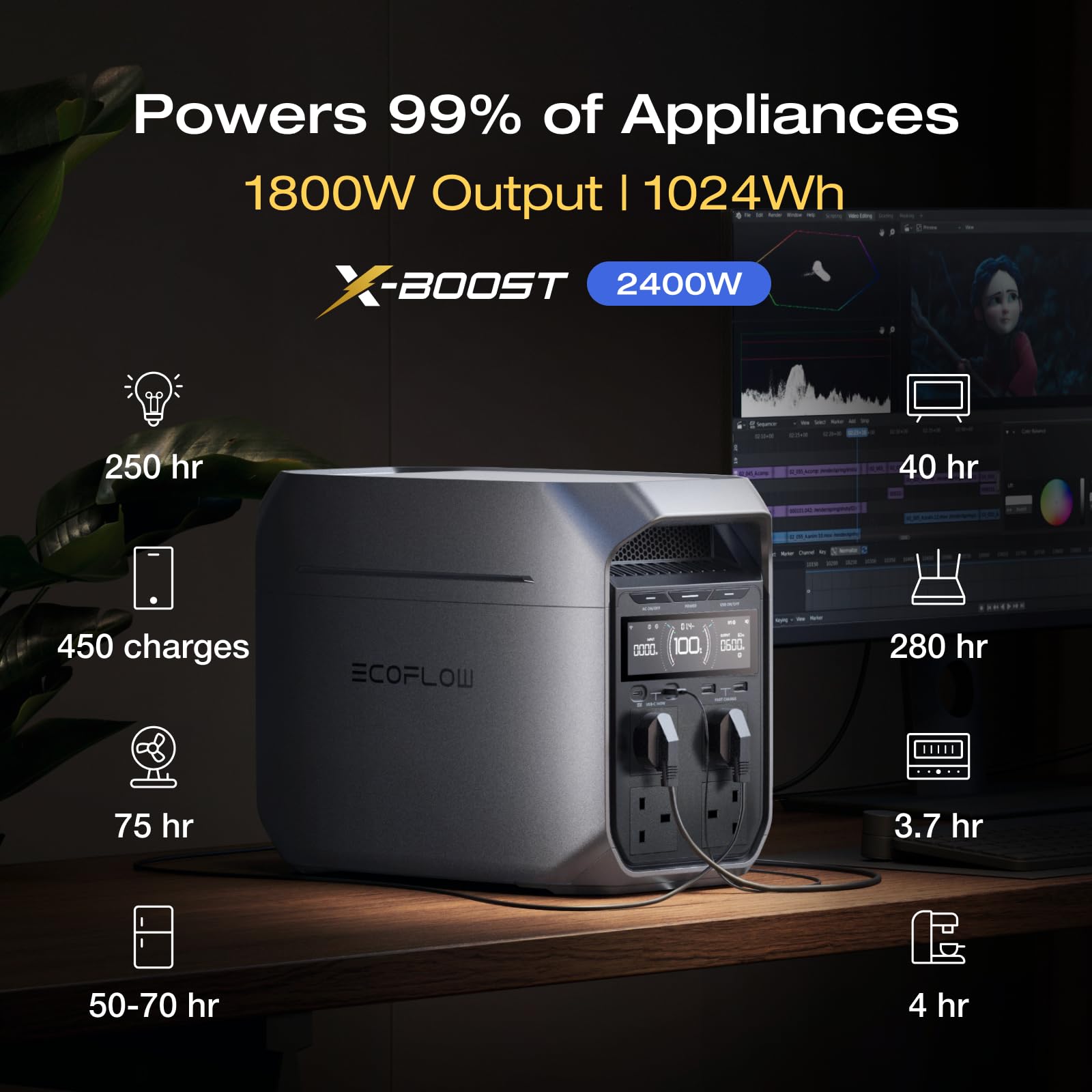 1024WH 1024W Portable Power Station - LiFePO4 Battery Solar Generator for Home Backup - Image 3