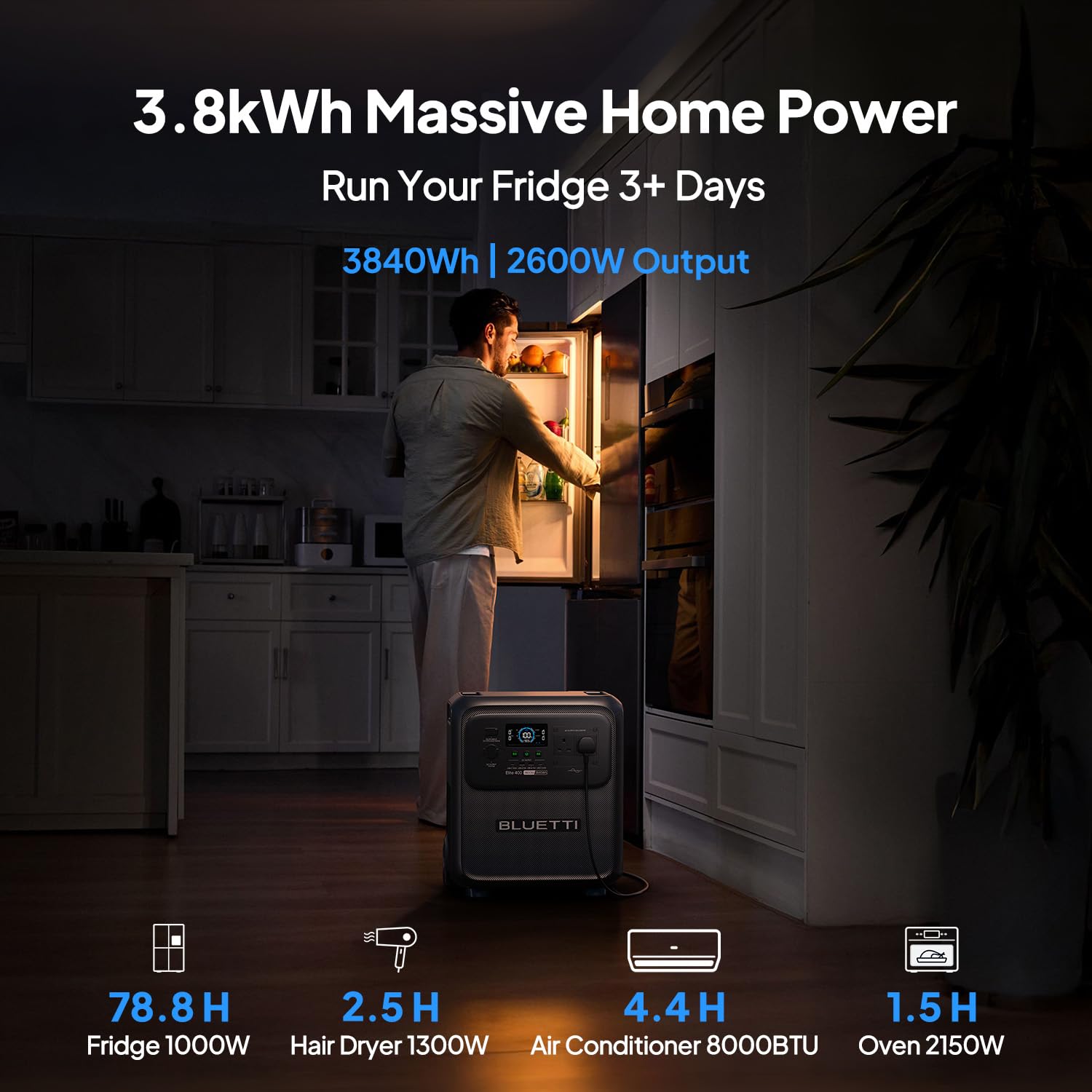 3840WH 3840W Portable Power Station - LiFePO4 Battery Solar Generator for Home Backup & Camping - Image 2
