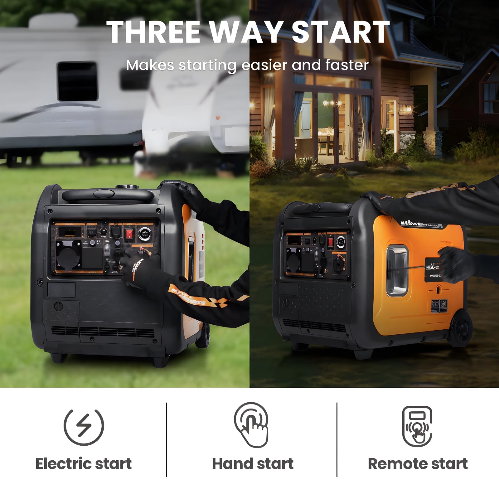 maXpeedingrods 5500W Petrol Inverter Generator Silent Pure Sine Wave Generator for RV Travel,Home Backup,or Jobsites - Image 2