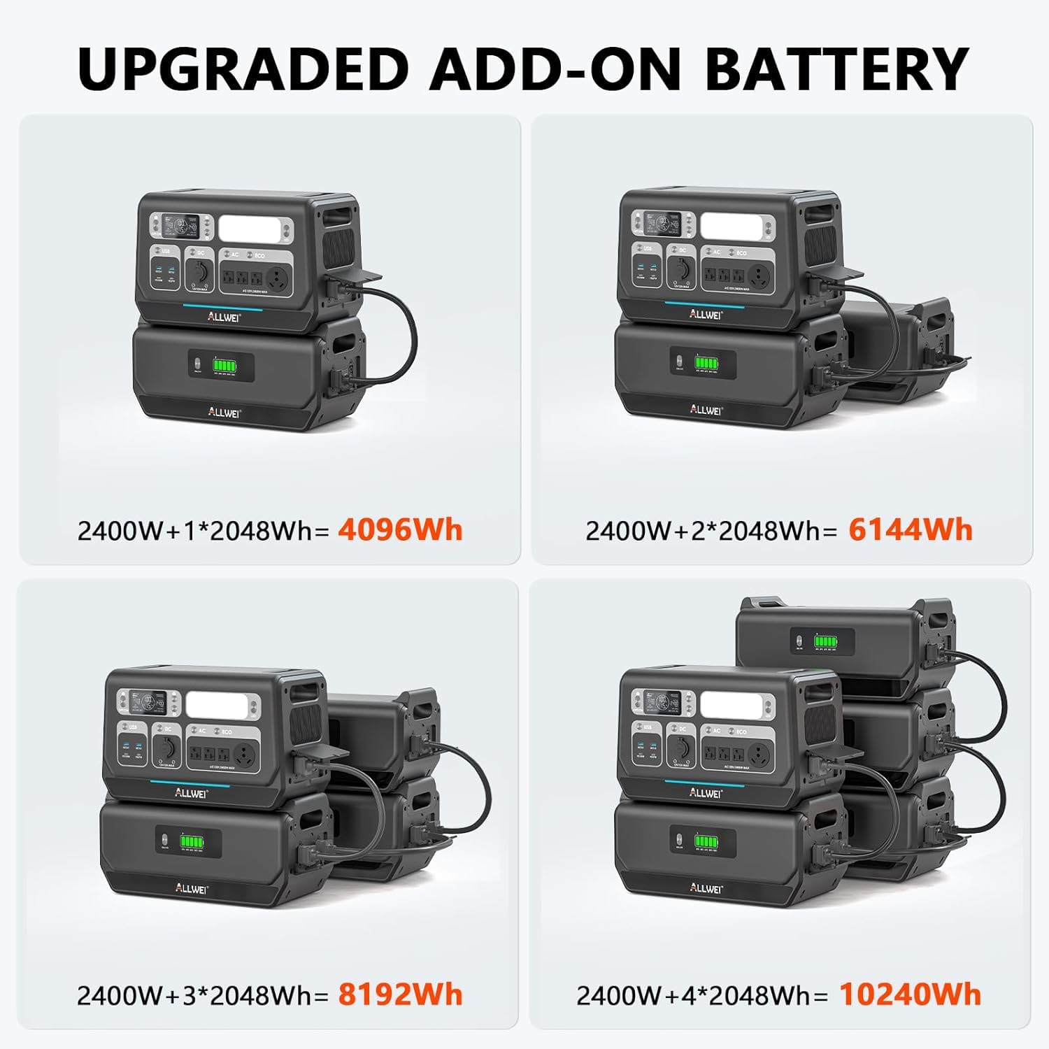 Power Station 2400W (Peak 4800W), 2048Wh LiFePO4 Solar Generator - Image 6