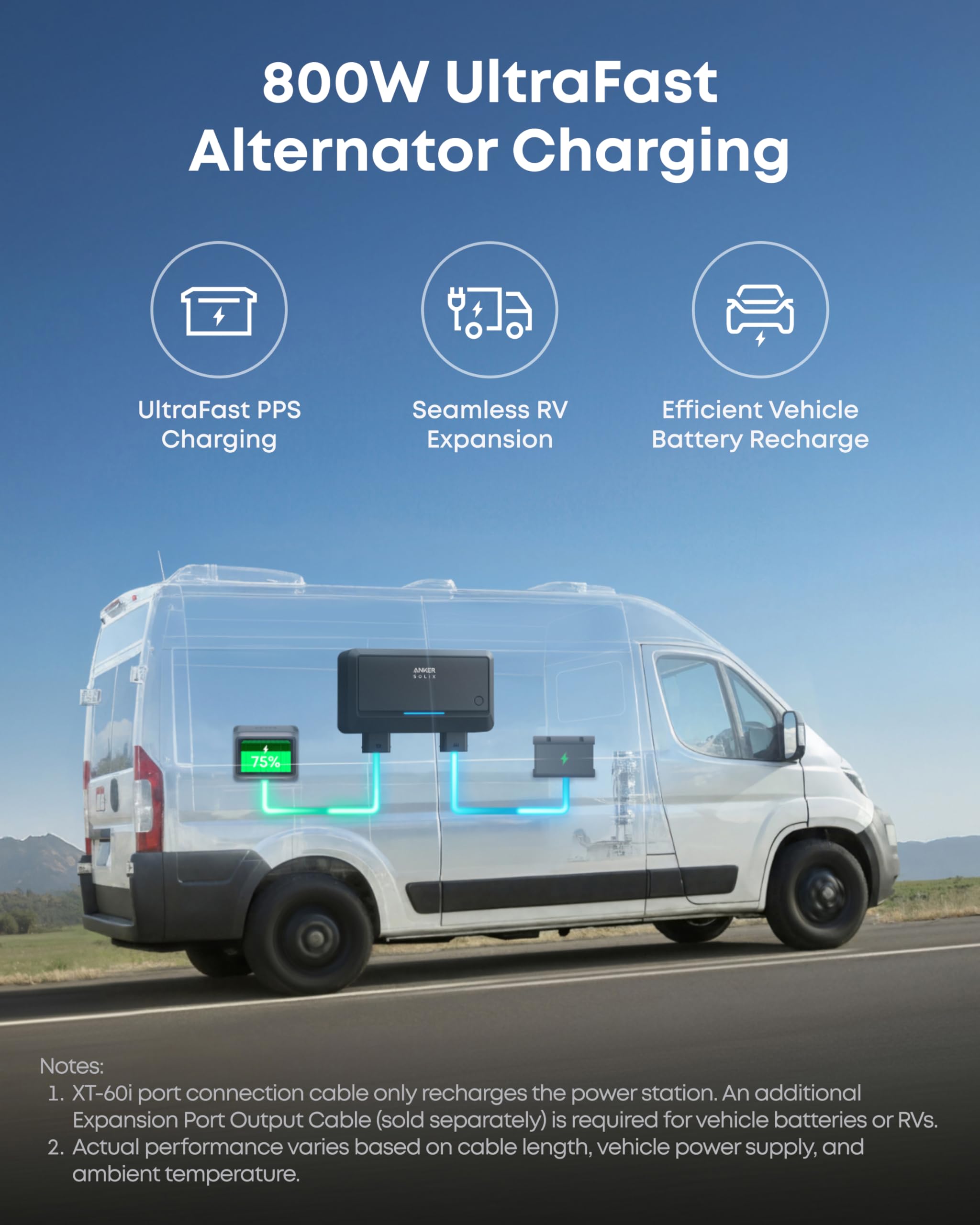2048WH 2400W Portable Power Station - Solar Generator for Home Backup & Camping - Image 3
