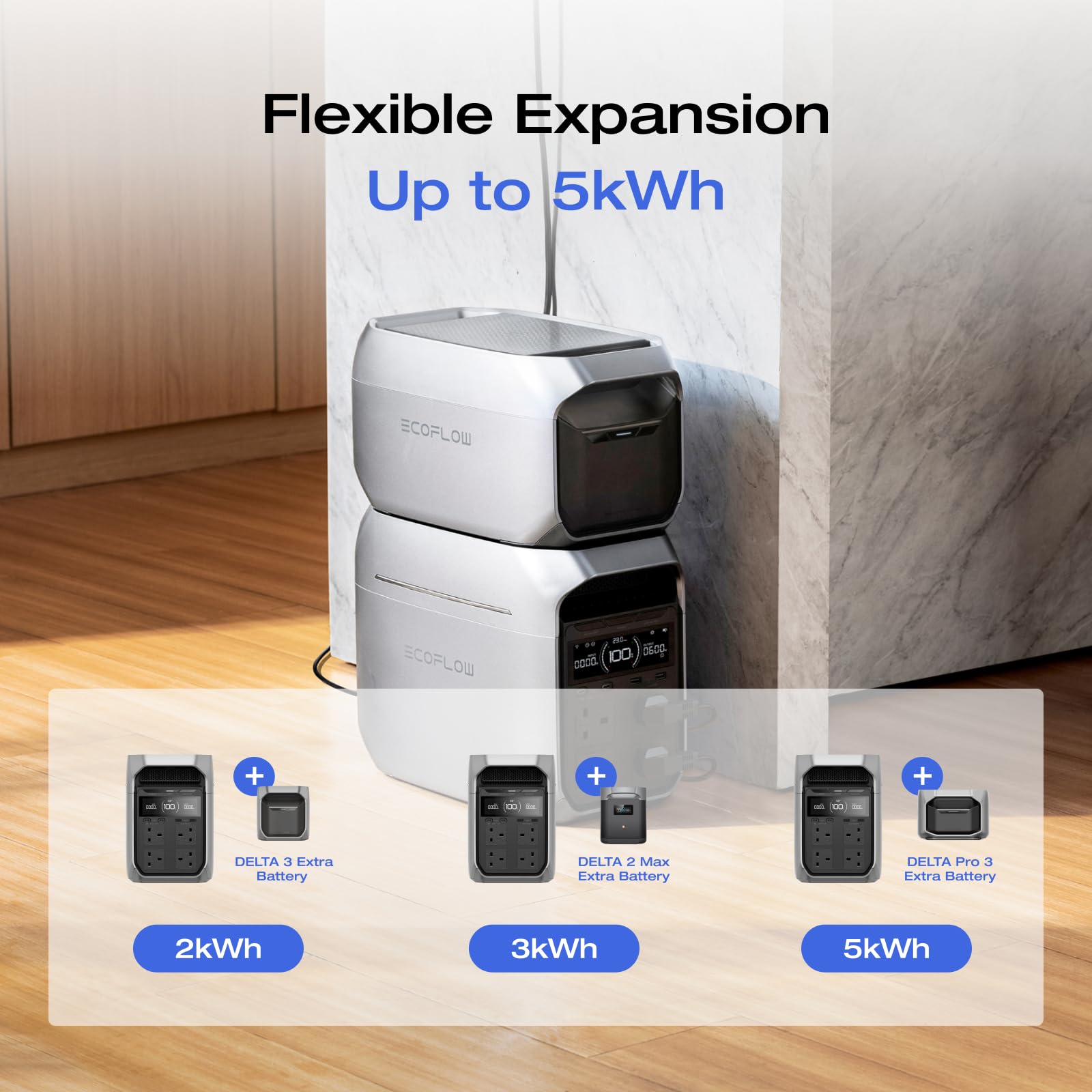 1024WH 1024W Portable Power Station - LiFePO4 Battery Solar Generator for Home Backup - Image 5