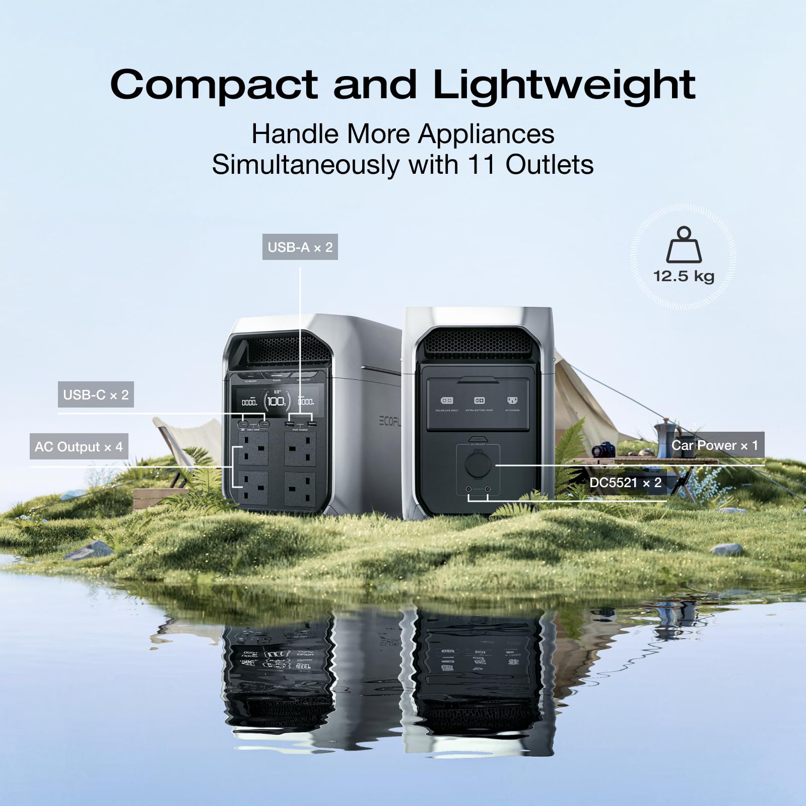 1024WH 1024W Portable Power Station - LiFePO4 Battery Solar Generator for Home Backup - Image 6