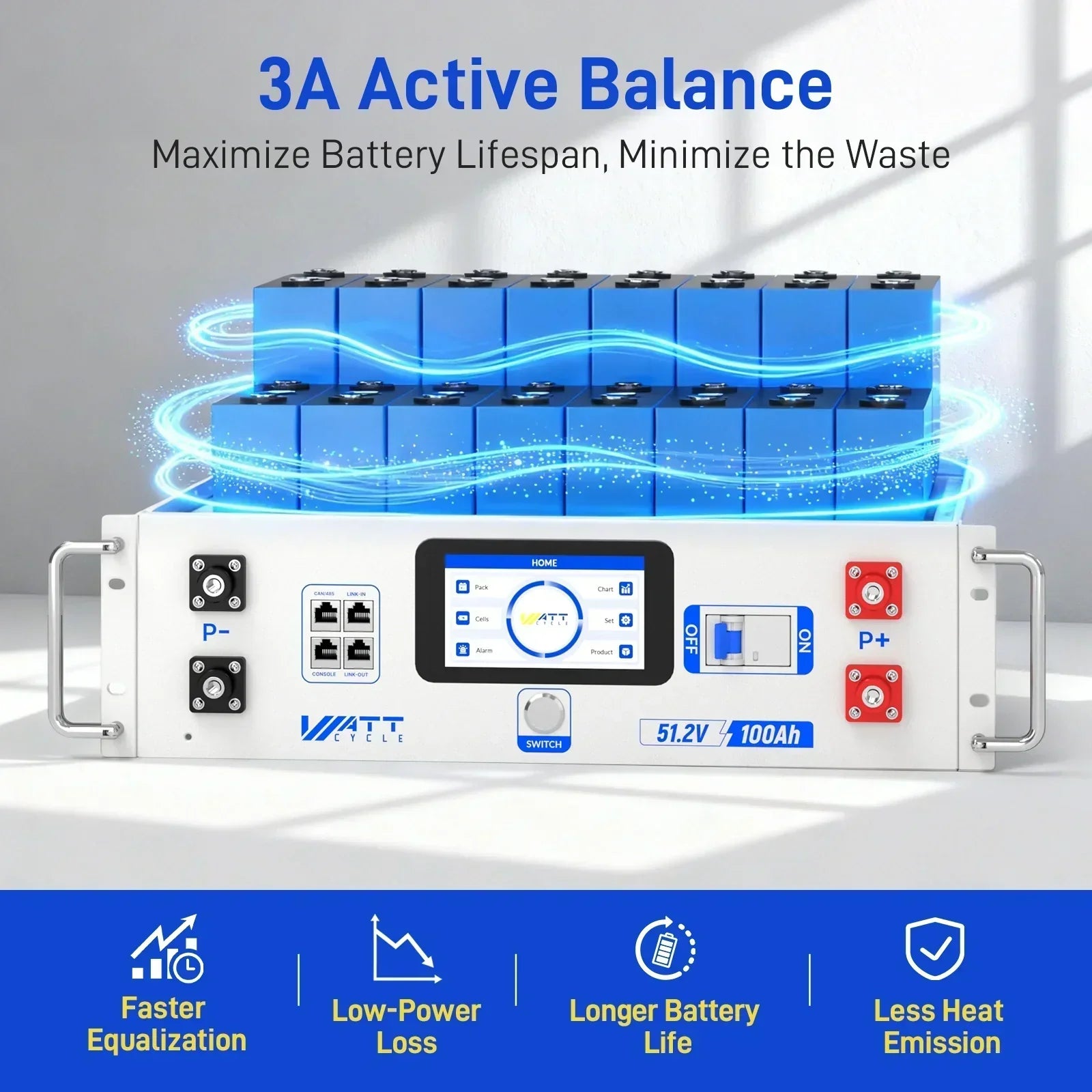 48V 100Ah LiFePO4 Server Rack Battery V2.5 - Image 2