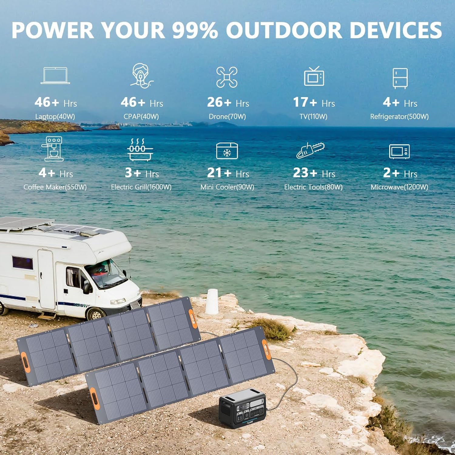 Power Station 2400W (Peak 4800W), 2048Wh LiFePO4 Solar Generator - Image 5