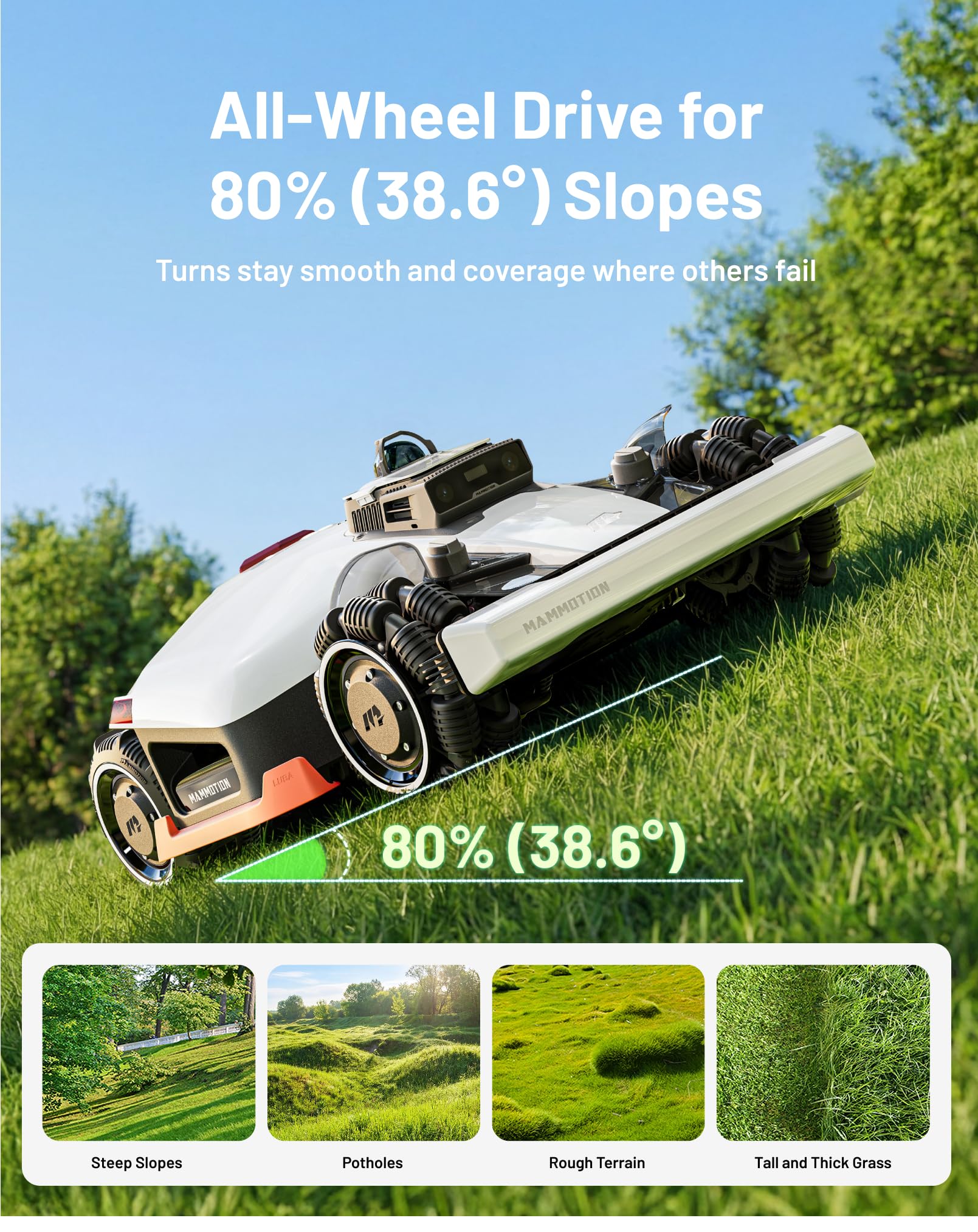 MAMMOTION LUBA 3 AWD 1500 Robotic Lawnmower - Image 4