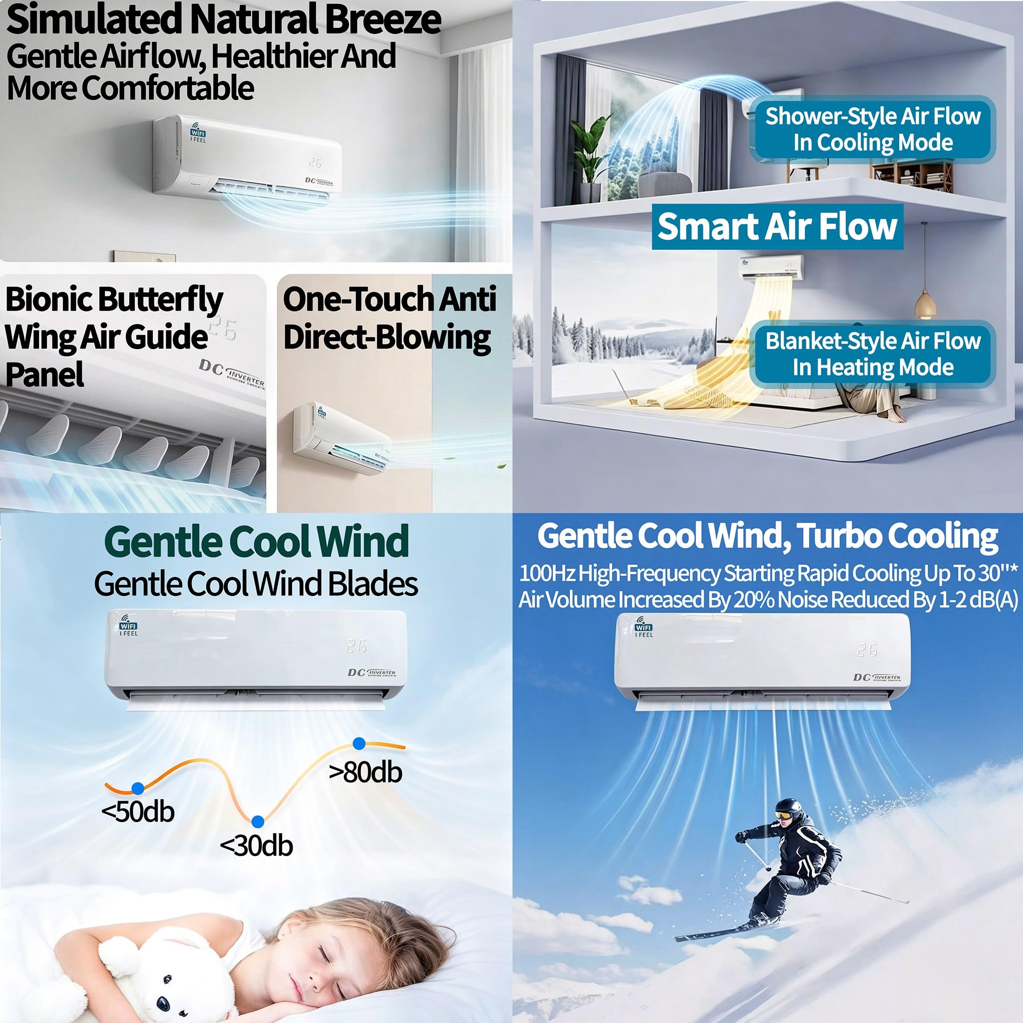 12000 BTU Air Conditioner, Wall Split, Wi Fi, 5 In 1, Cooler, Heater, Dehumidifier, Air Purifier, Heat Pump, Remote Control, 3.5 kW, A++, App - Image 6