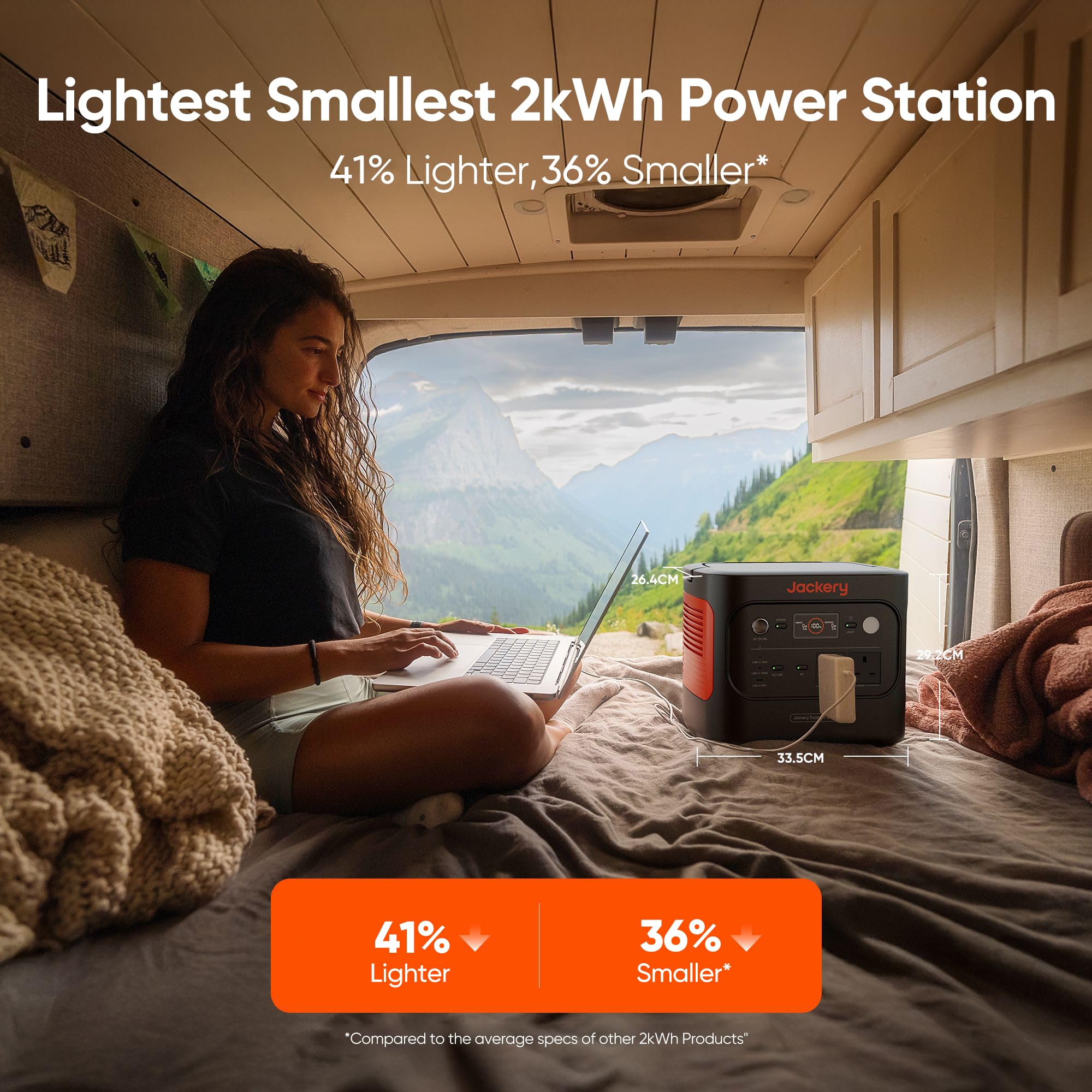 Jackery Explorer 2000 v2, 2042Wh 2200W(4400W Surge) Portable Power Station - Image 3