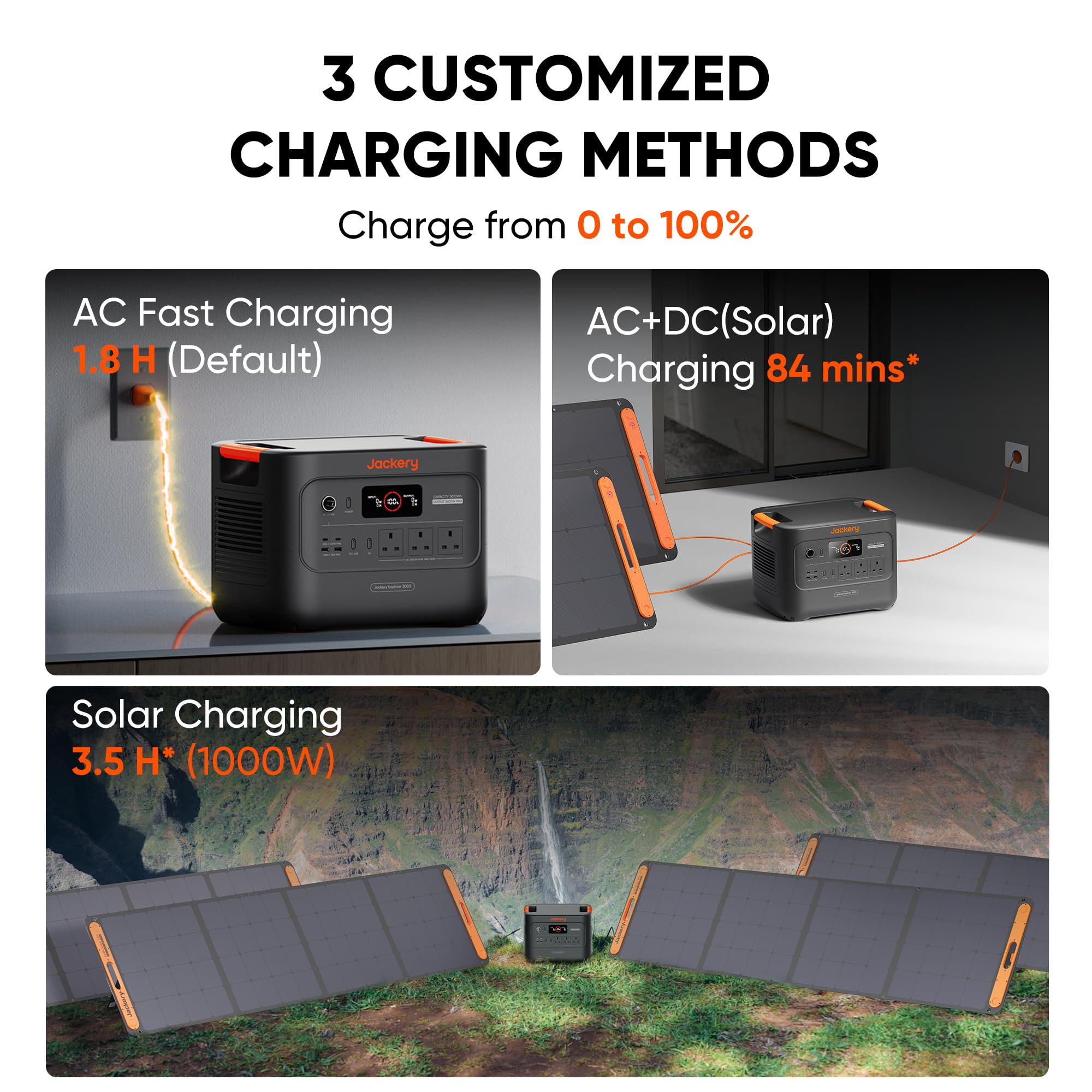 Jackery Explorer 3000 v2 Portable Power Station, 3072Wh Camping Power Pack - Image 4