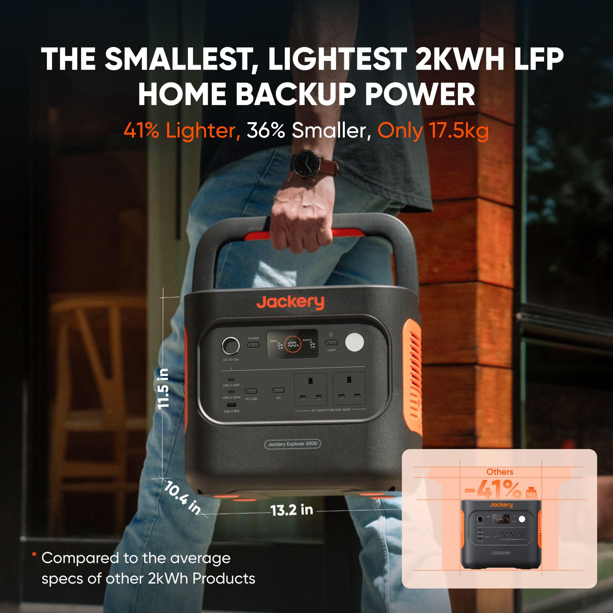 Jackery Explorer 2000 v2, 2042Wh 2200W(4400W Surge) Portable Power Station - Image 7