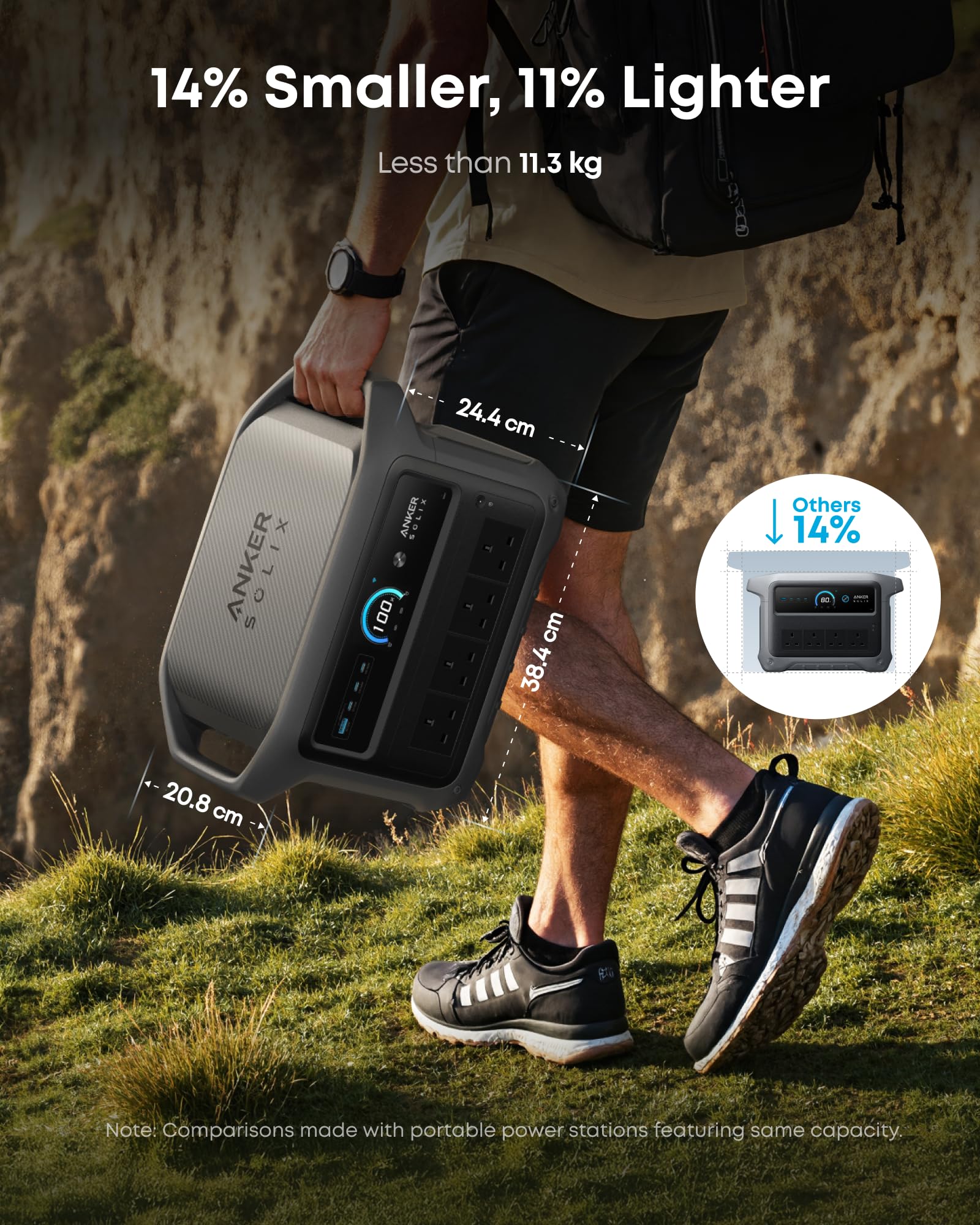 1024WH 2000W Portable Power Station - Solar Generator with UPS for Home Backup & Camping - Image 3