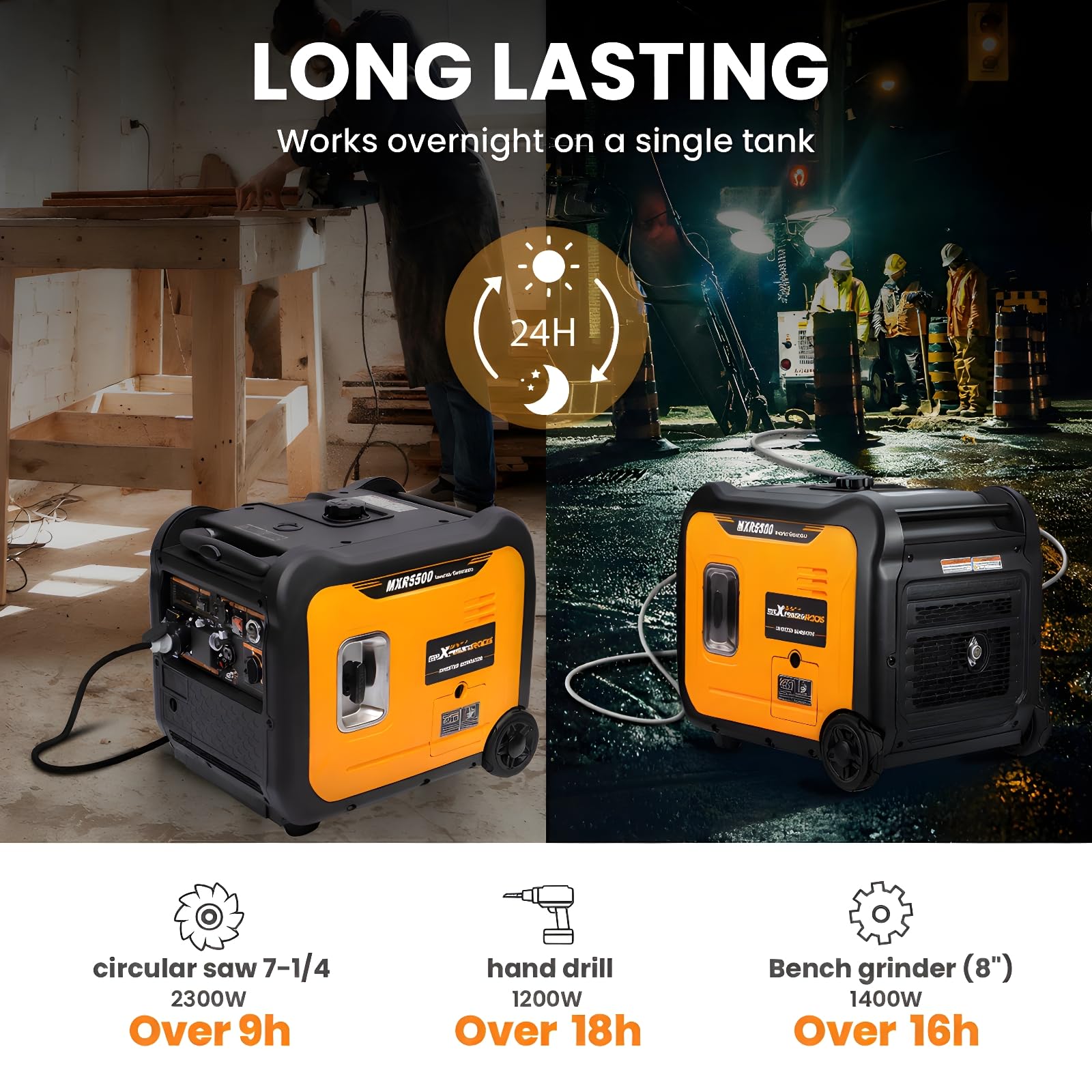 maXpeedingrods 5500W Petrol Inverter Generator Silent Pure Sine Wave Generator for RV Travel,Home Backup,or Jobsites - Image 4