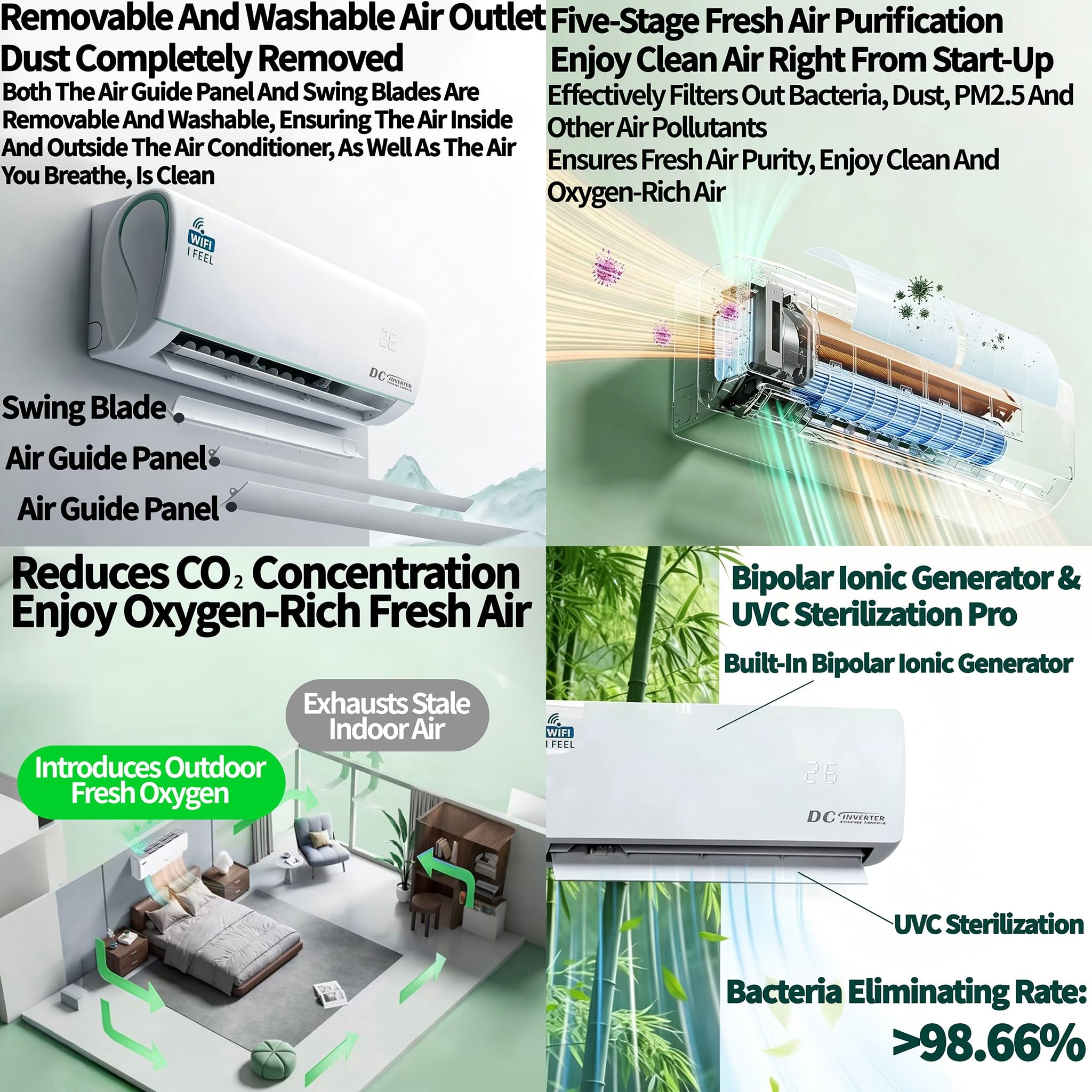 12000 BTU Air Conditioner, Wall Split, Wi Fi, 5 In 1, Cooler, Heater, Dehumidifier, Air Purifier, Heat Pump, Remote Control, 3.5 kW, A++, App - Image 7