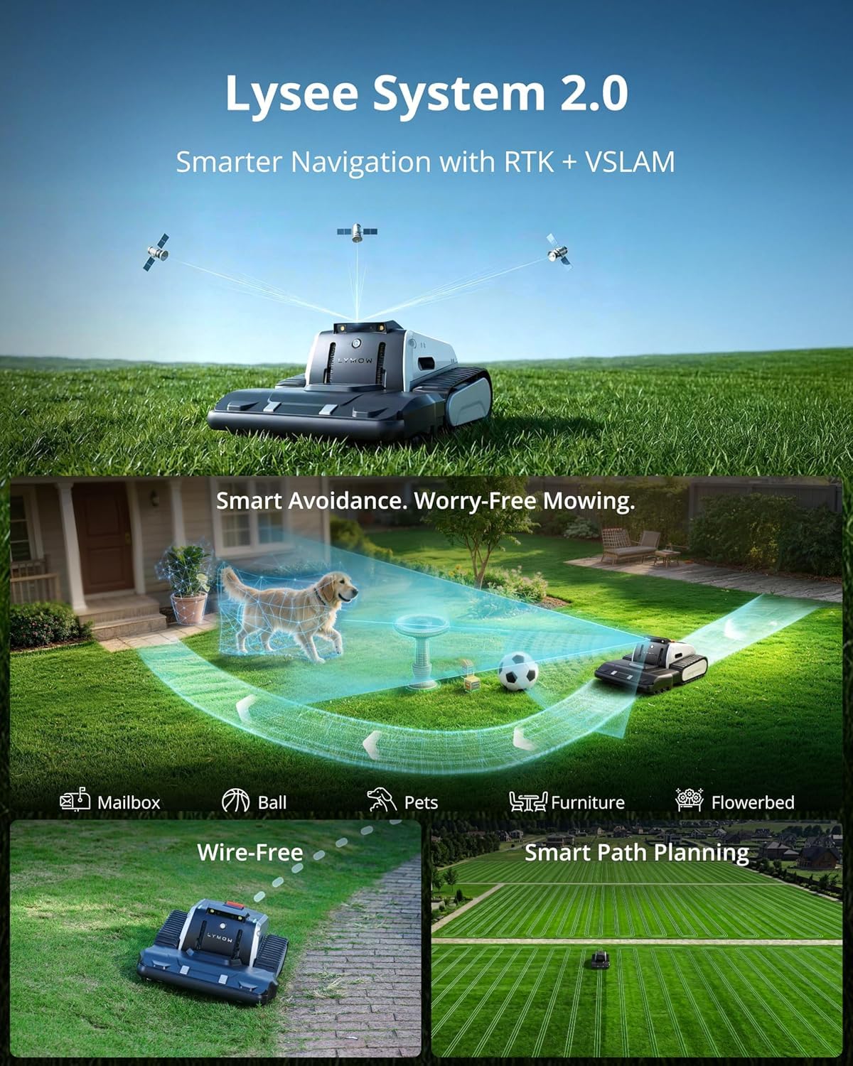 Lymow One Plus Robot Lawn Mower Wire-Free with RTK and Vision Navigation, 100% (45°) Slope Climbing, 1.1 Acres Daily Coverage, 16-Inch Dual-Blade - Image 6