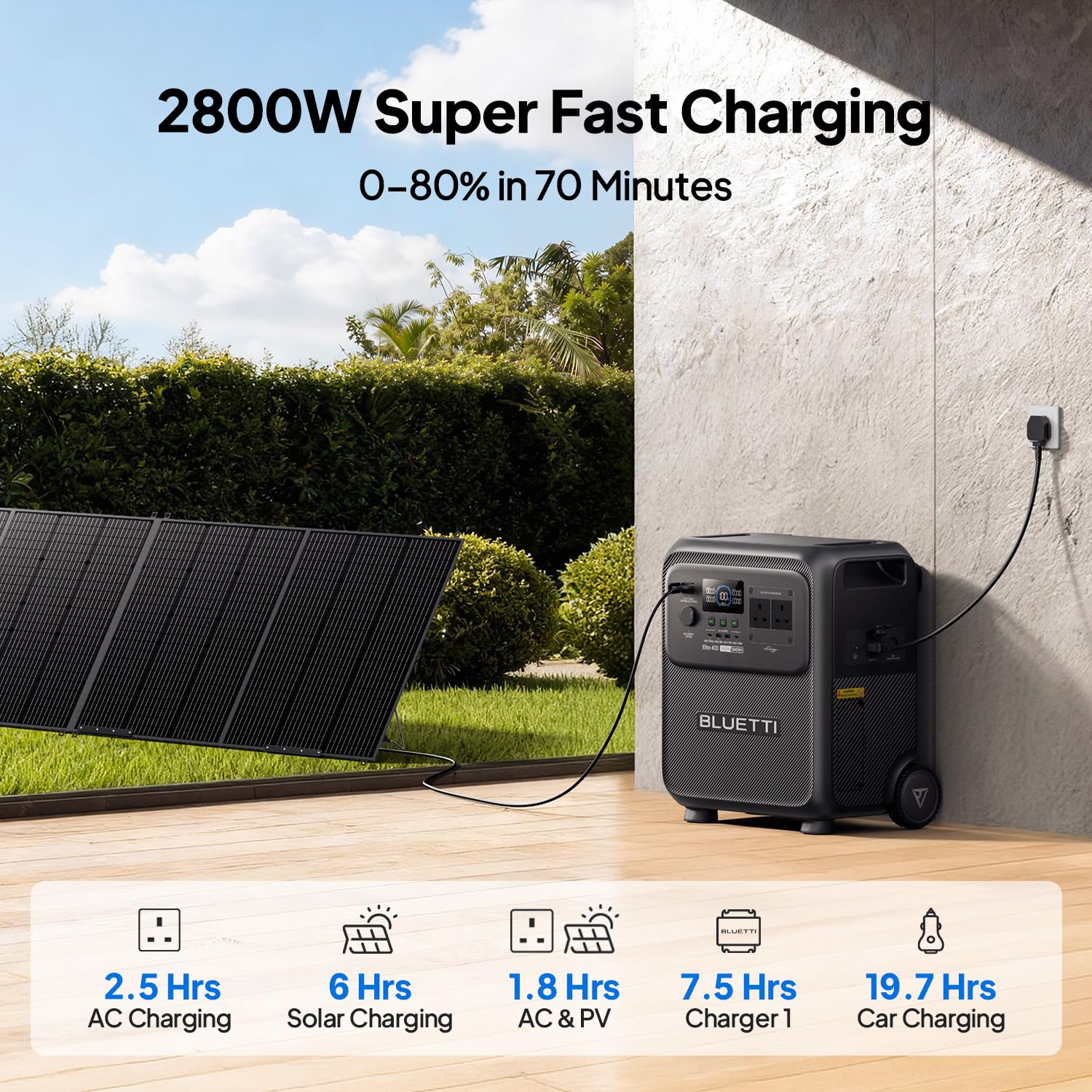 3840WH 3840W Portable Power Station - LiFePO4 Battery Solar Generator for Home Backup & Camping - Image 4