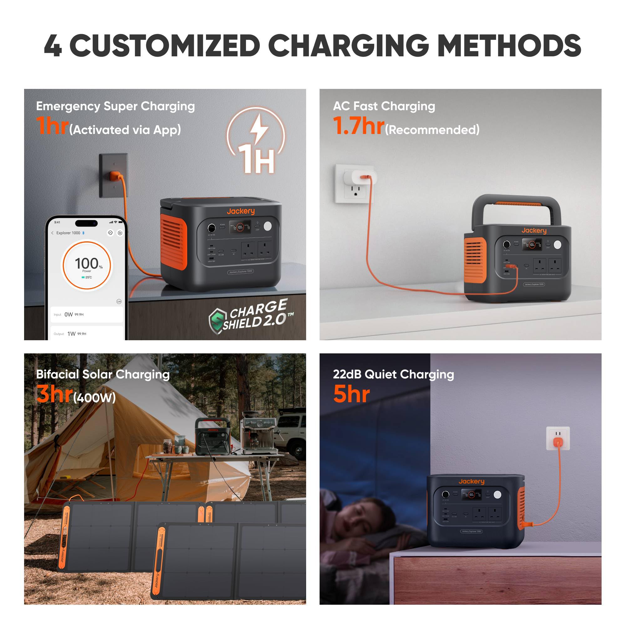 1070WH 1500W Portable Power Station - LiFePO4 Battery for Home Backup & Camping - Image 2