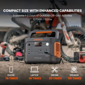 1070WH 1500W Portable Power Station - LiFePO4 Battery for Home Backup & Camping