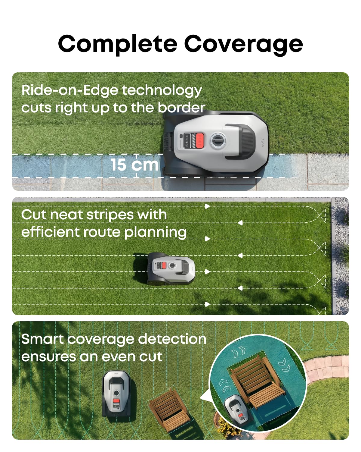 eufy Robot Lawn Mower, C15 without Boundary with Garage, 500 m2 Coverage - Image 7
