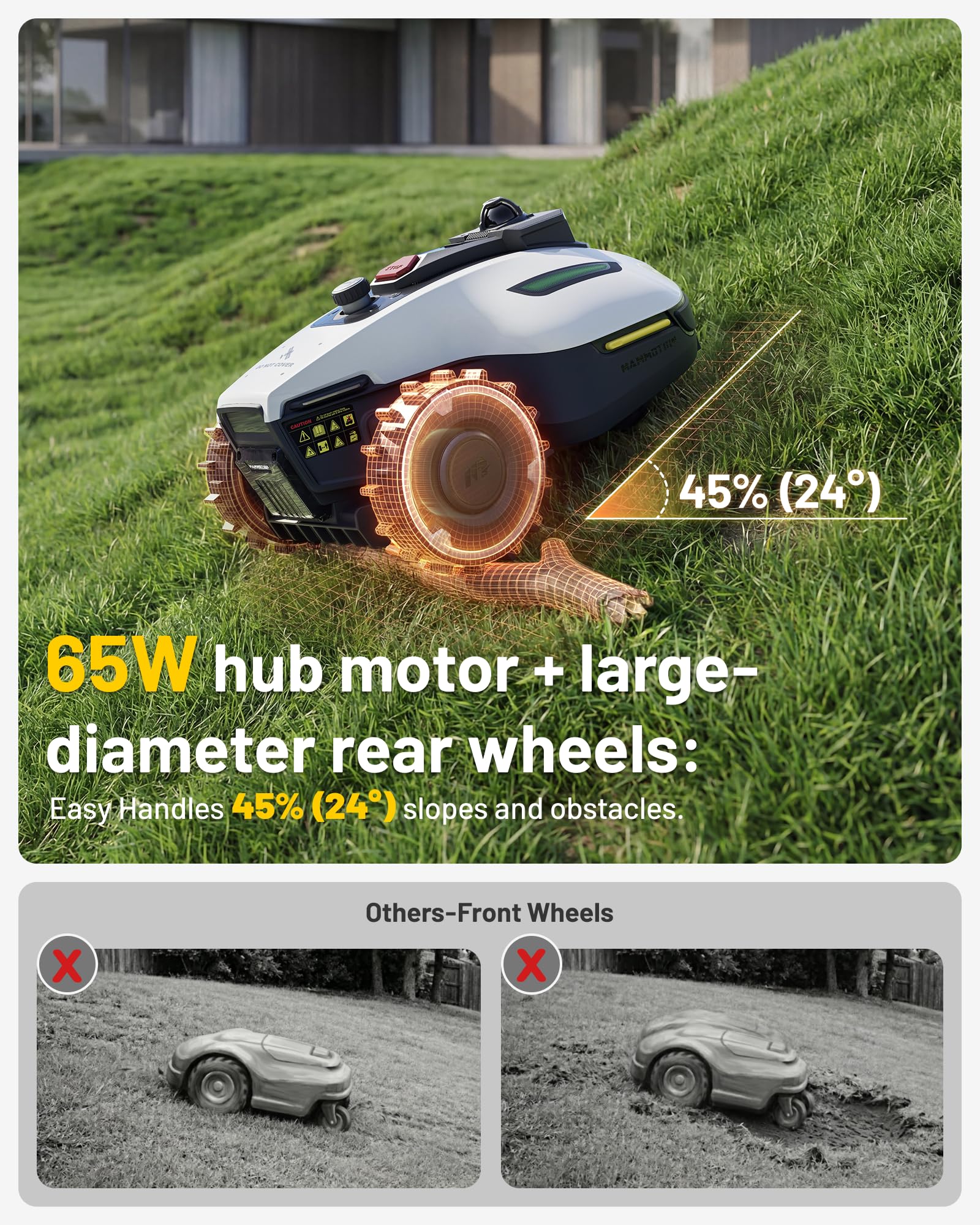 MAMMOTION YUKA mini 2 1000 Robot Lawn Mower without Boundary - Image 7