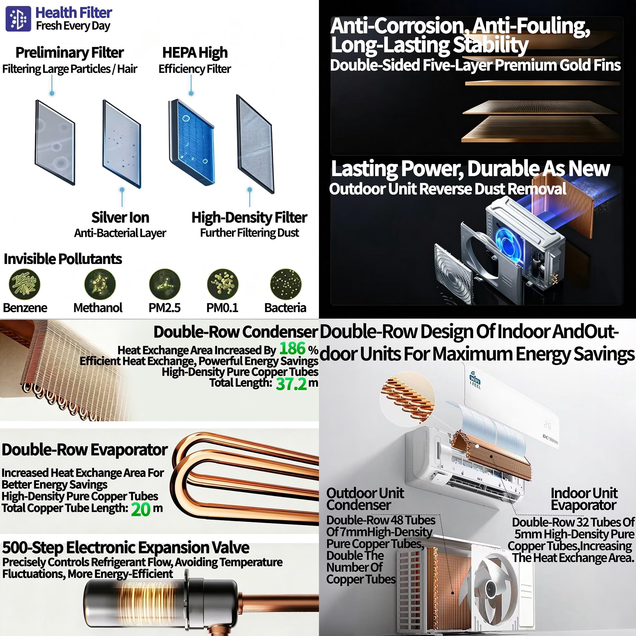 18000 BTU Air Conditioner, Wall Split, Wi Fi, 5 In 1, Cooler, Heater, Dehumidifier, Air Purifier, Heat Pump, Remote Control, 5.3 kW, A++, App - Image 6