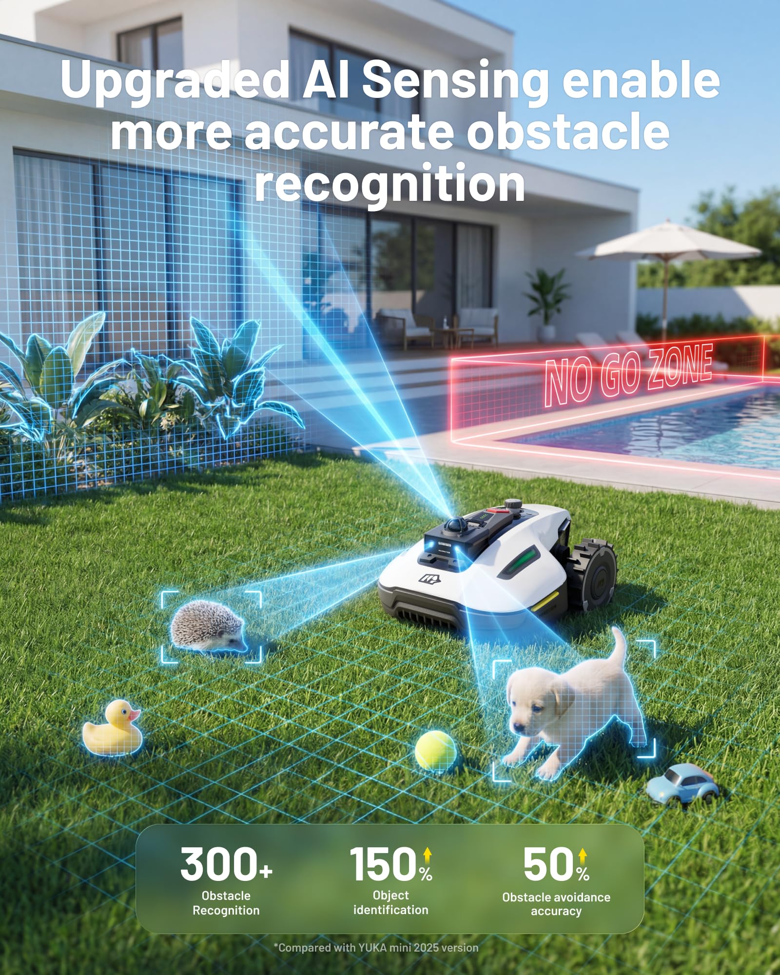 MAMMOTION YUKA mini 2 1000 Robot Lawn Mower without Boundary - Image 4