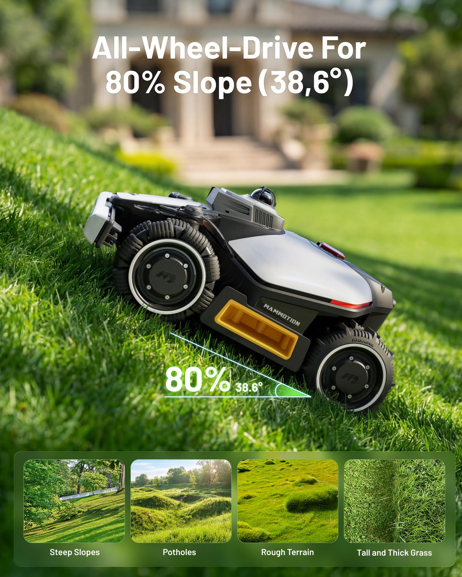 MAMMOTION LUBA mini 2 AWD 1500 Robot Lawn Mower - Image 5