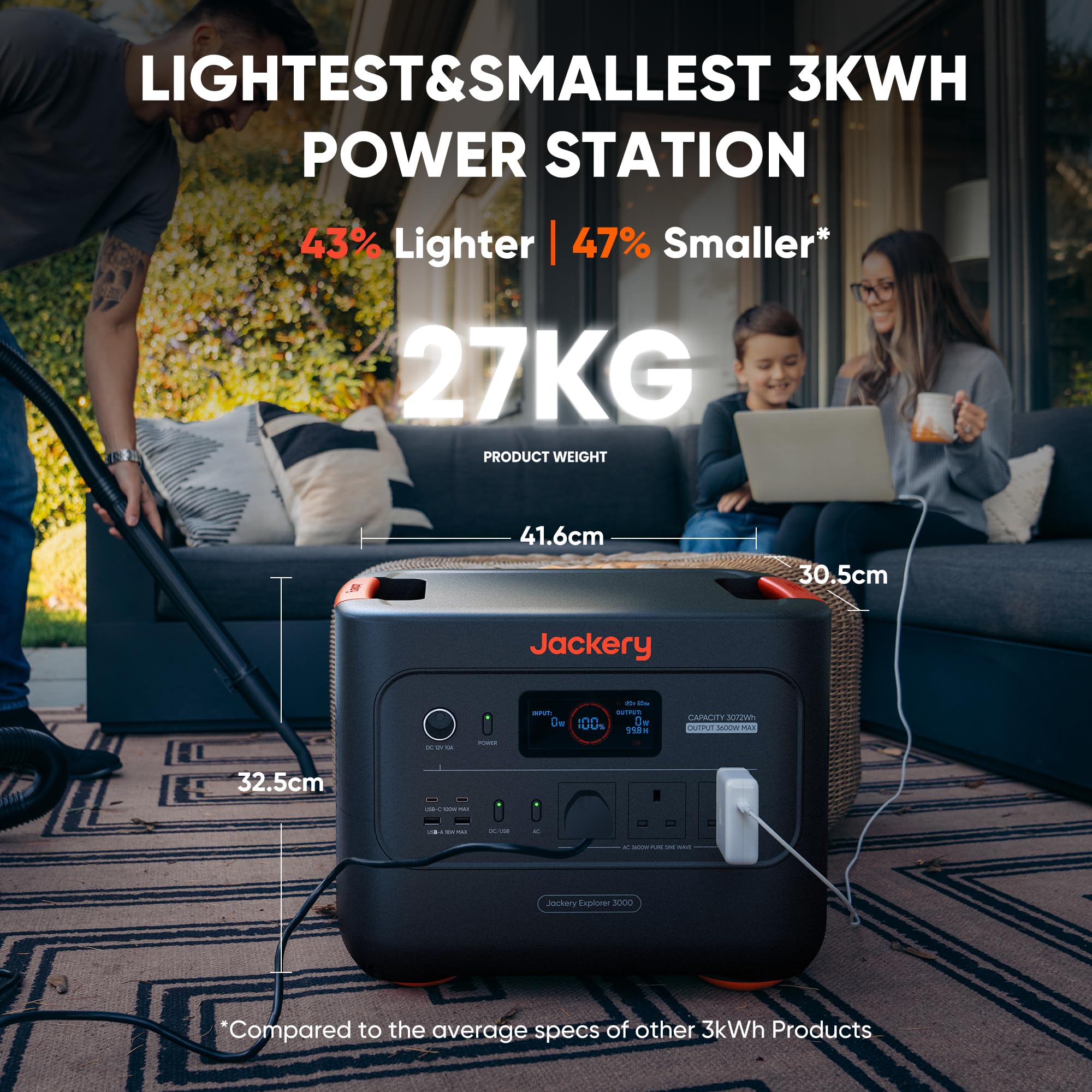 Jackery Explorer 3000 v2 Portable Power Station, 3072Wh Camping Power Pack - Image 2