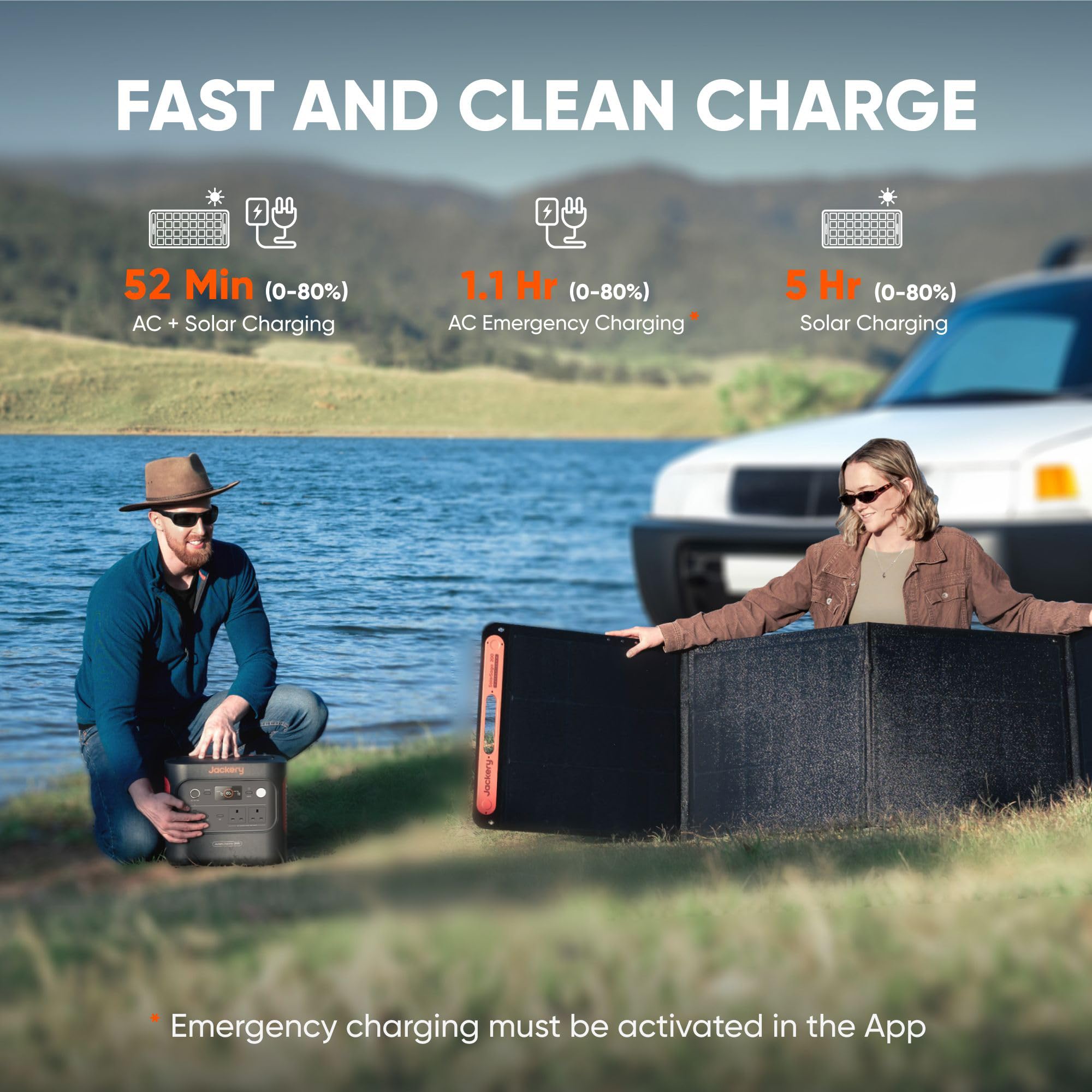 Jackery Explorer 2000 v2, 2042Wh 2200W(4400W Surge) Portable Power Station - Image 4